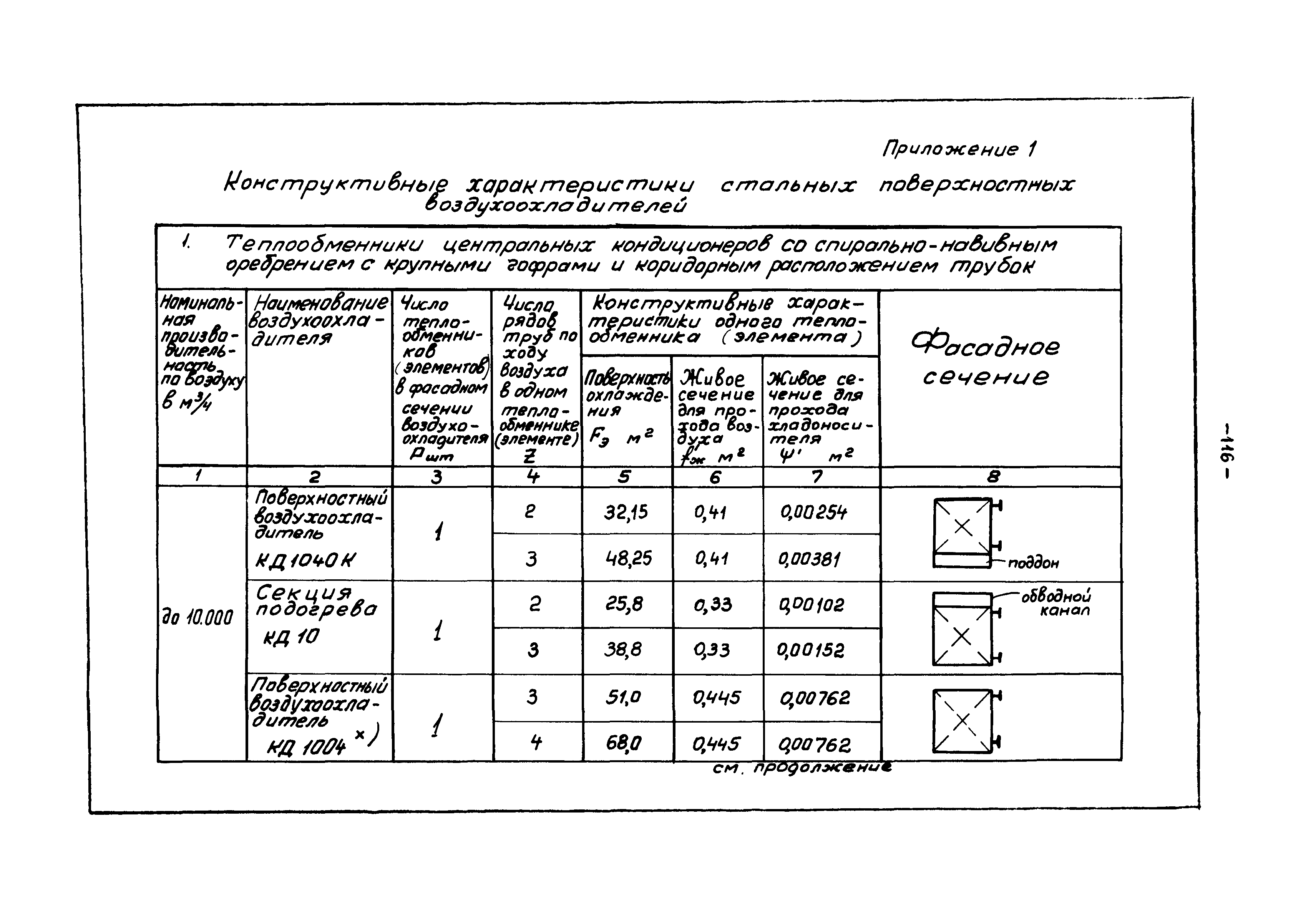 В3-15