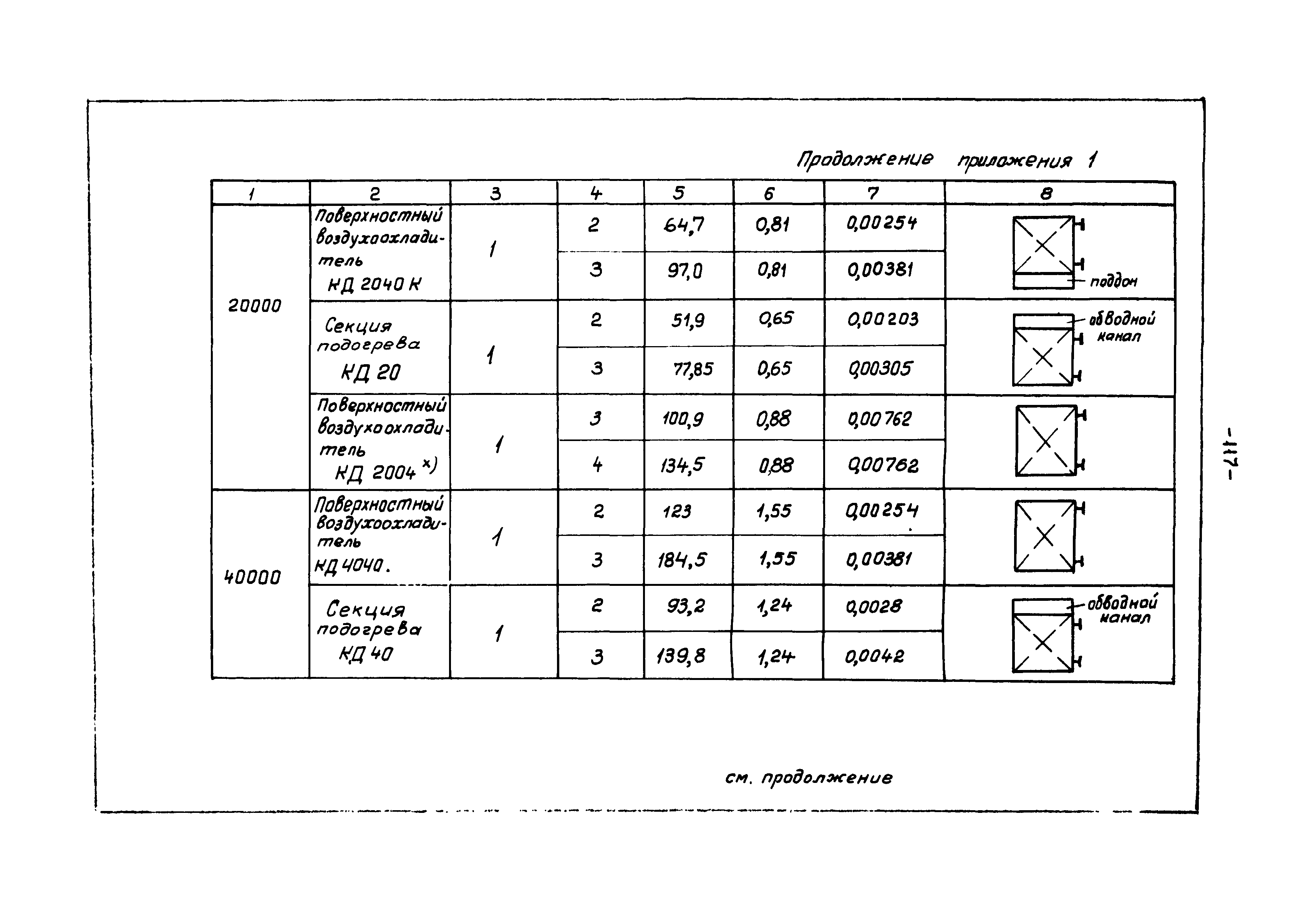 В3-15