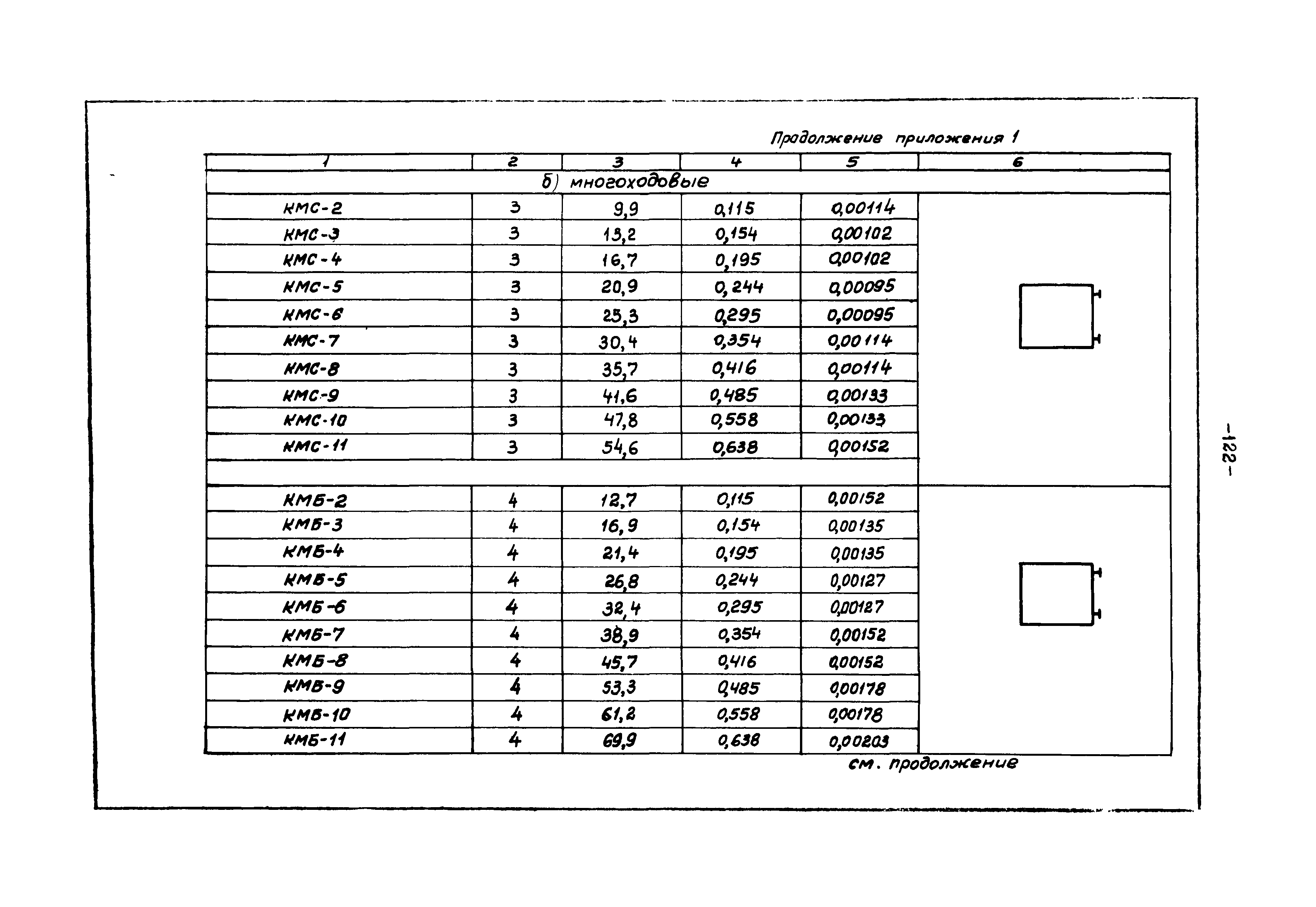 В3-15