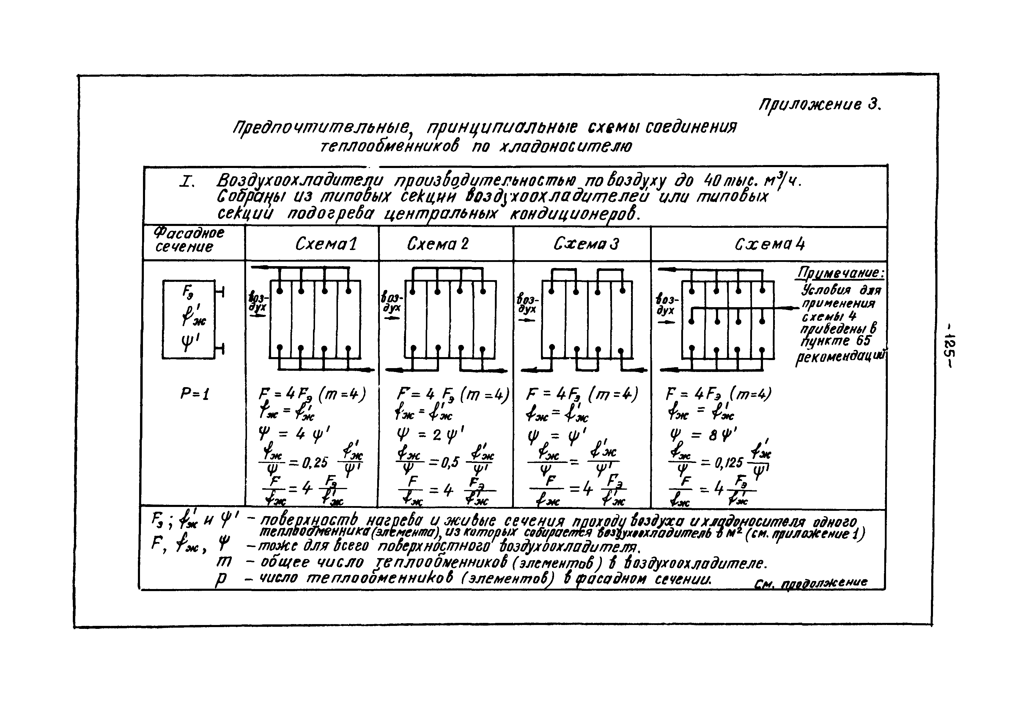 В3-15