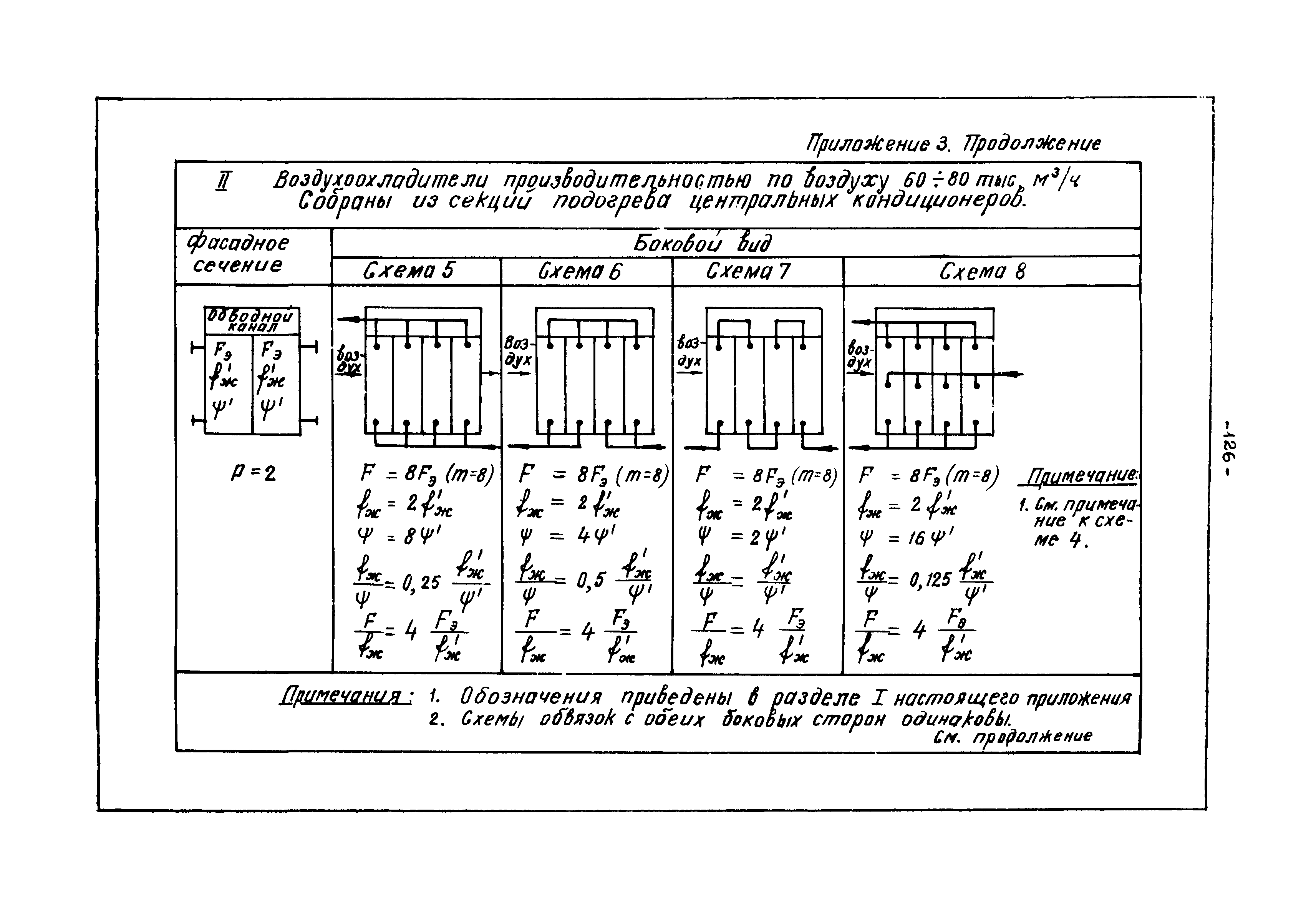 В3-15