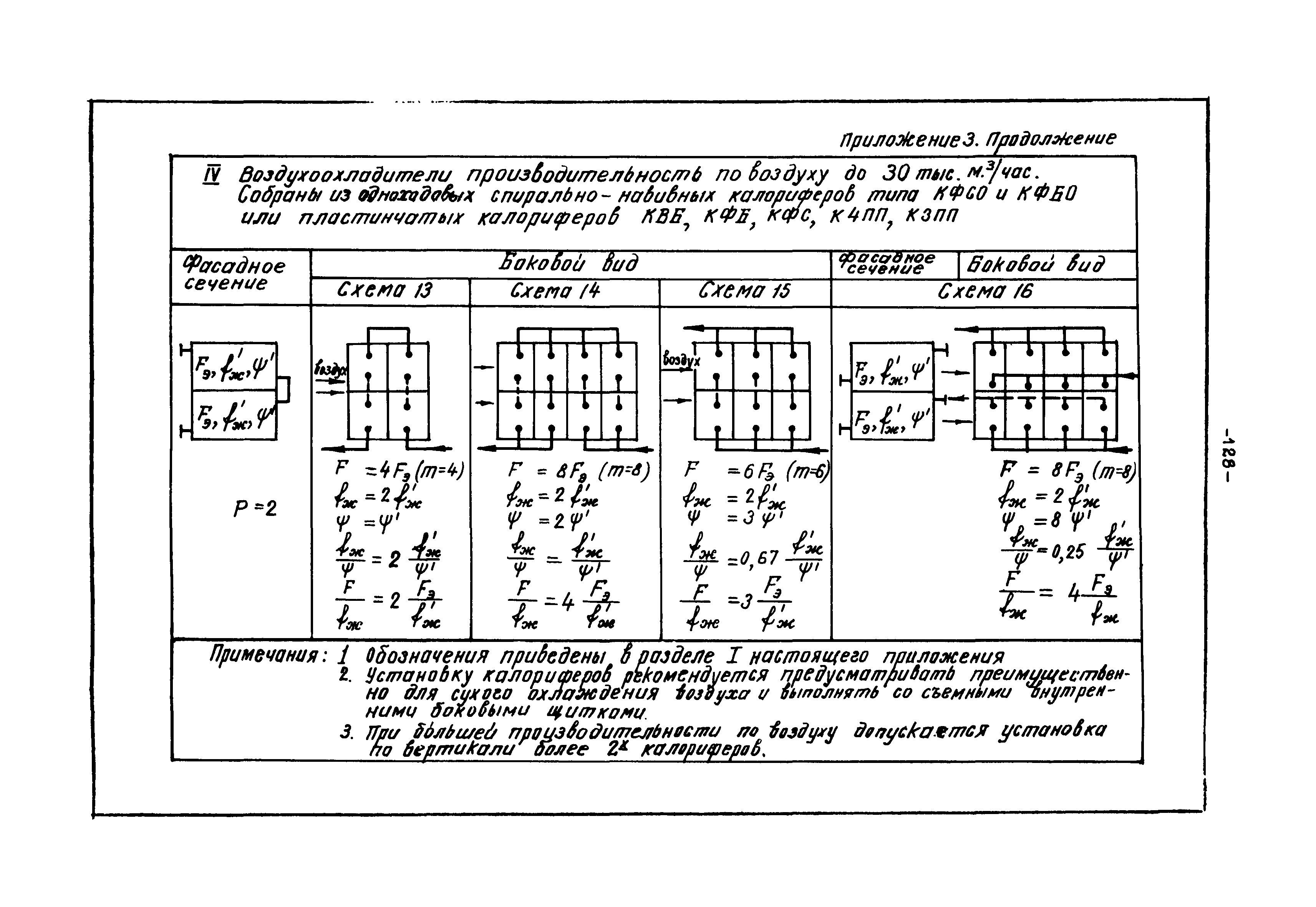 В3-15