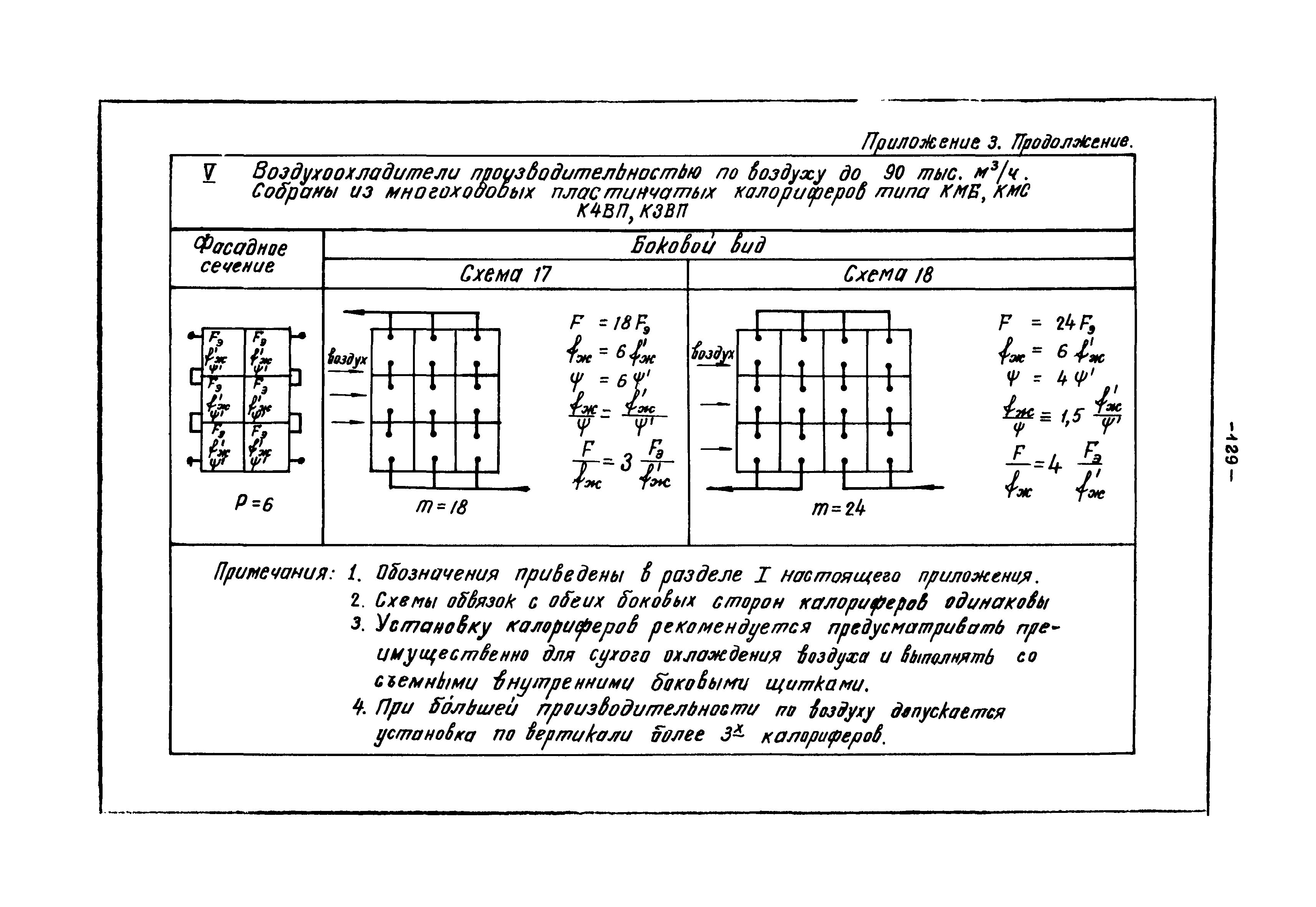 В3-15