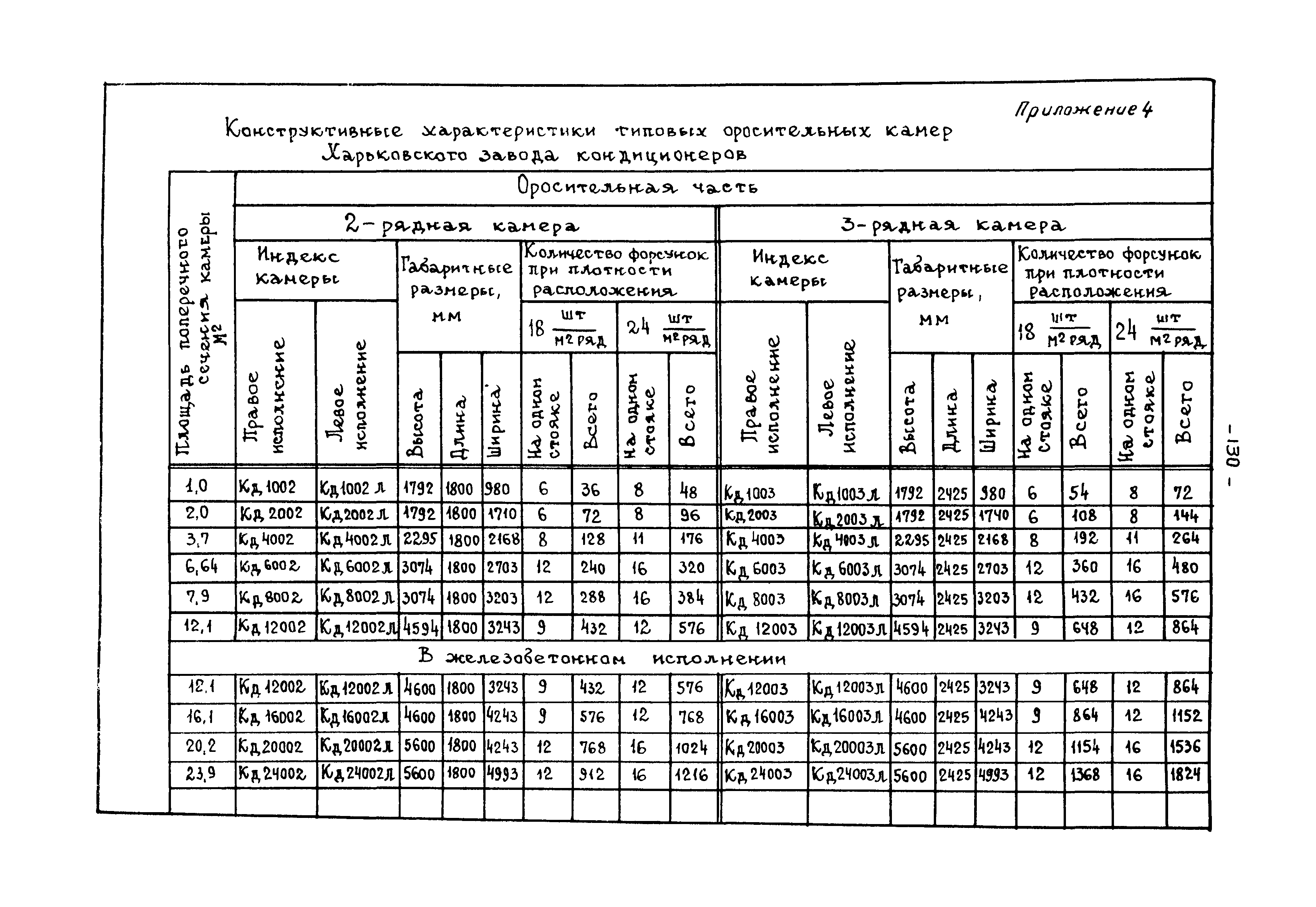 В3-15