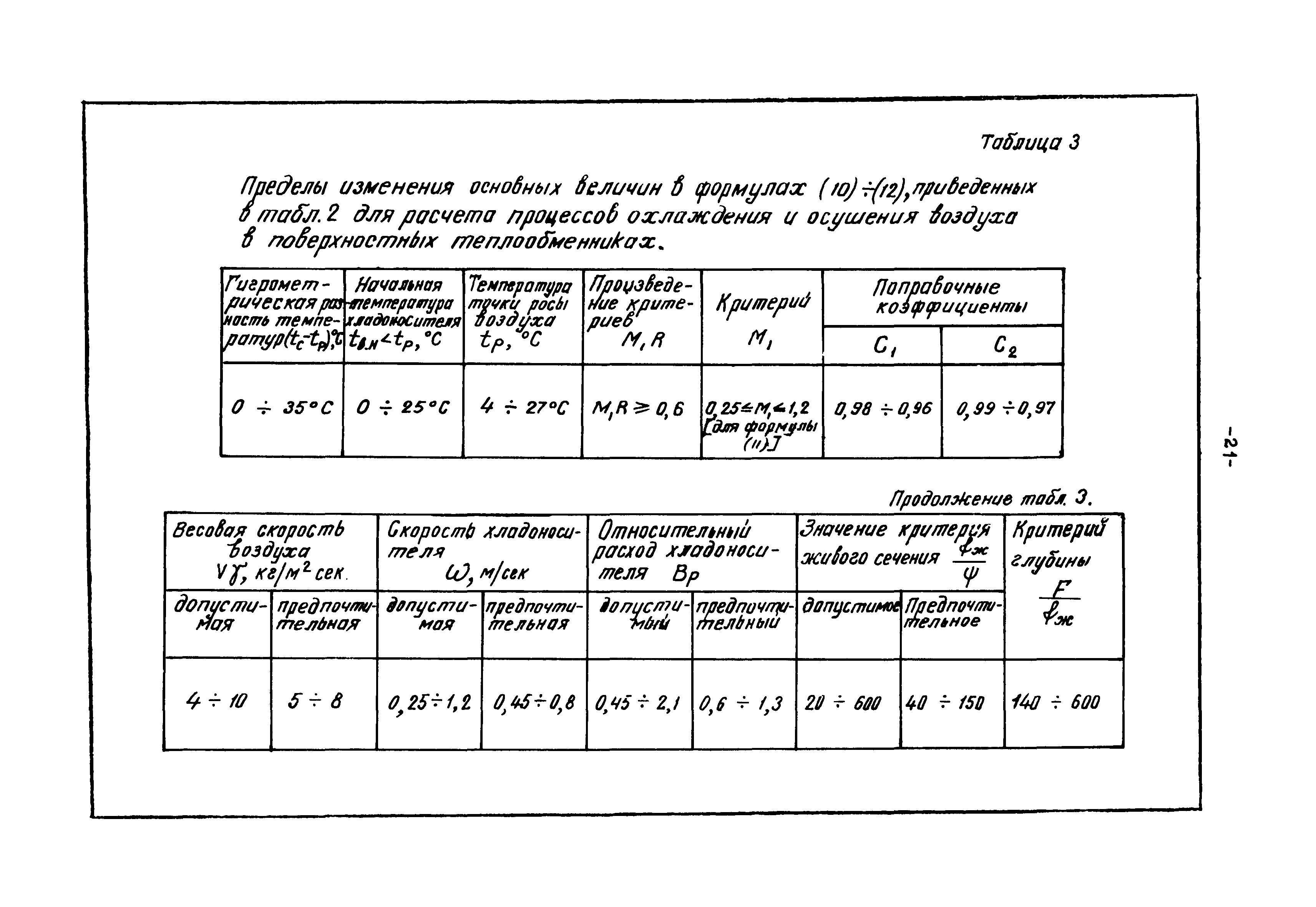 В3-15