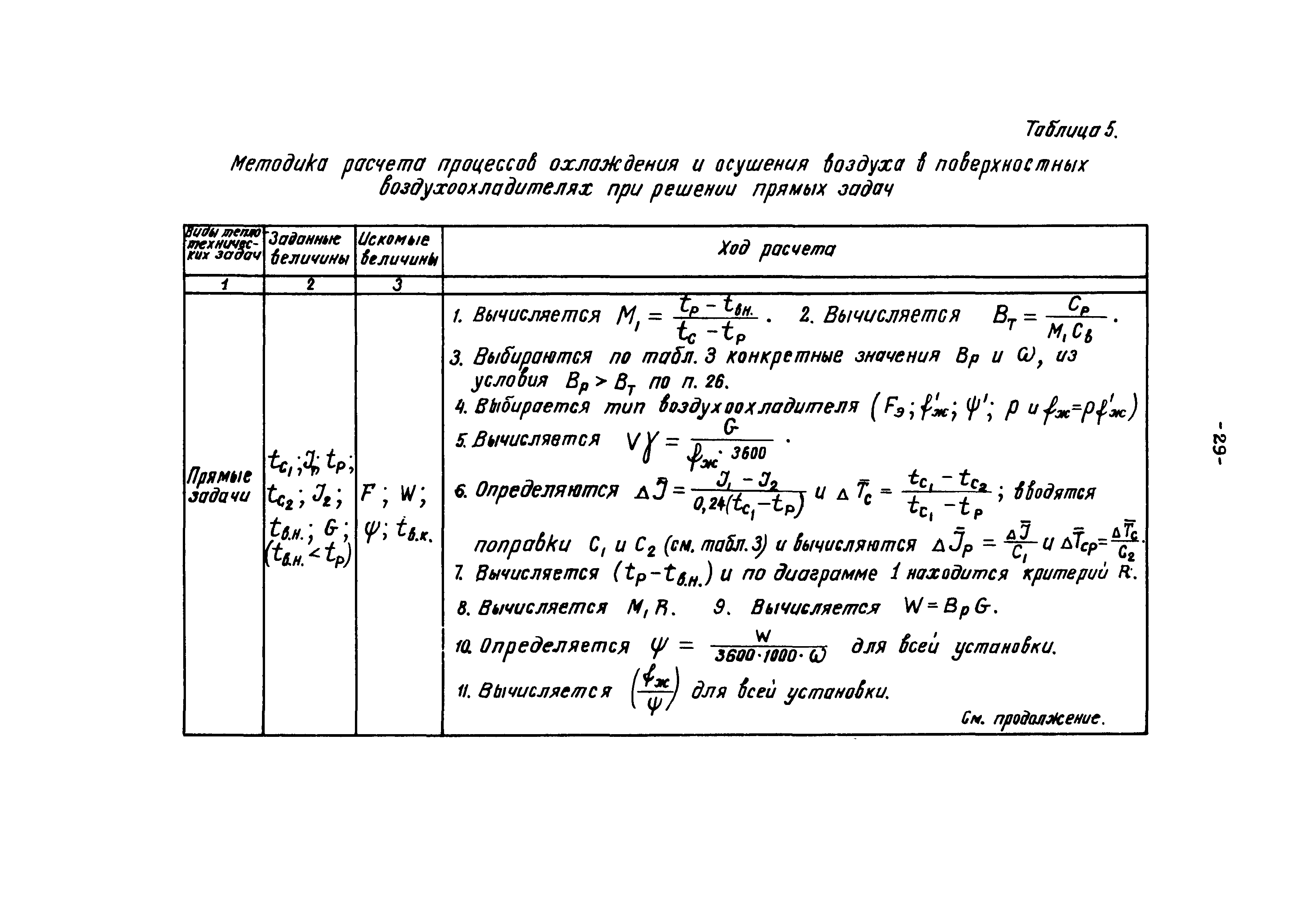 В3-15