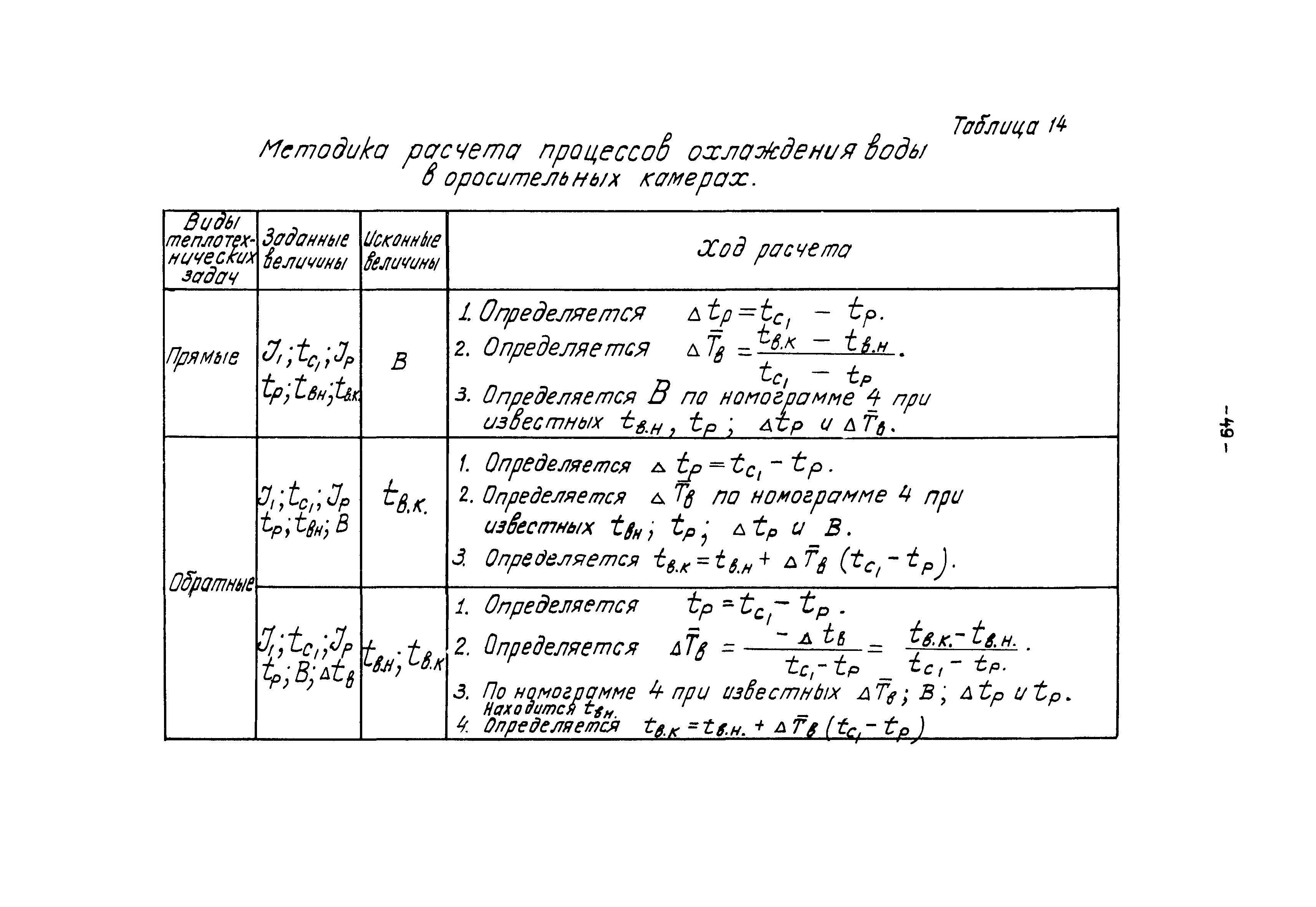 В3-15