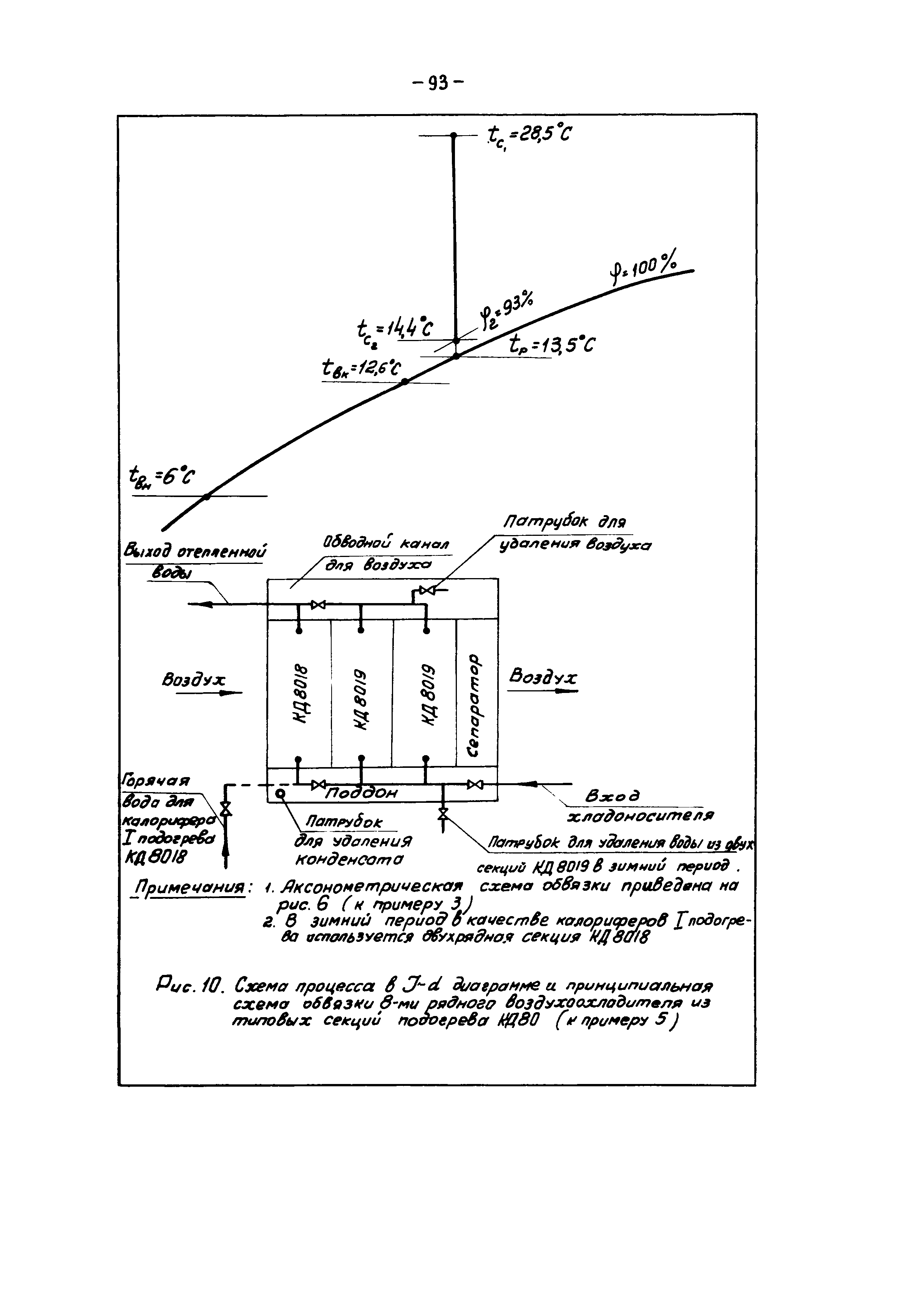 В3-15