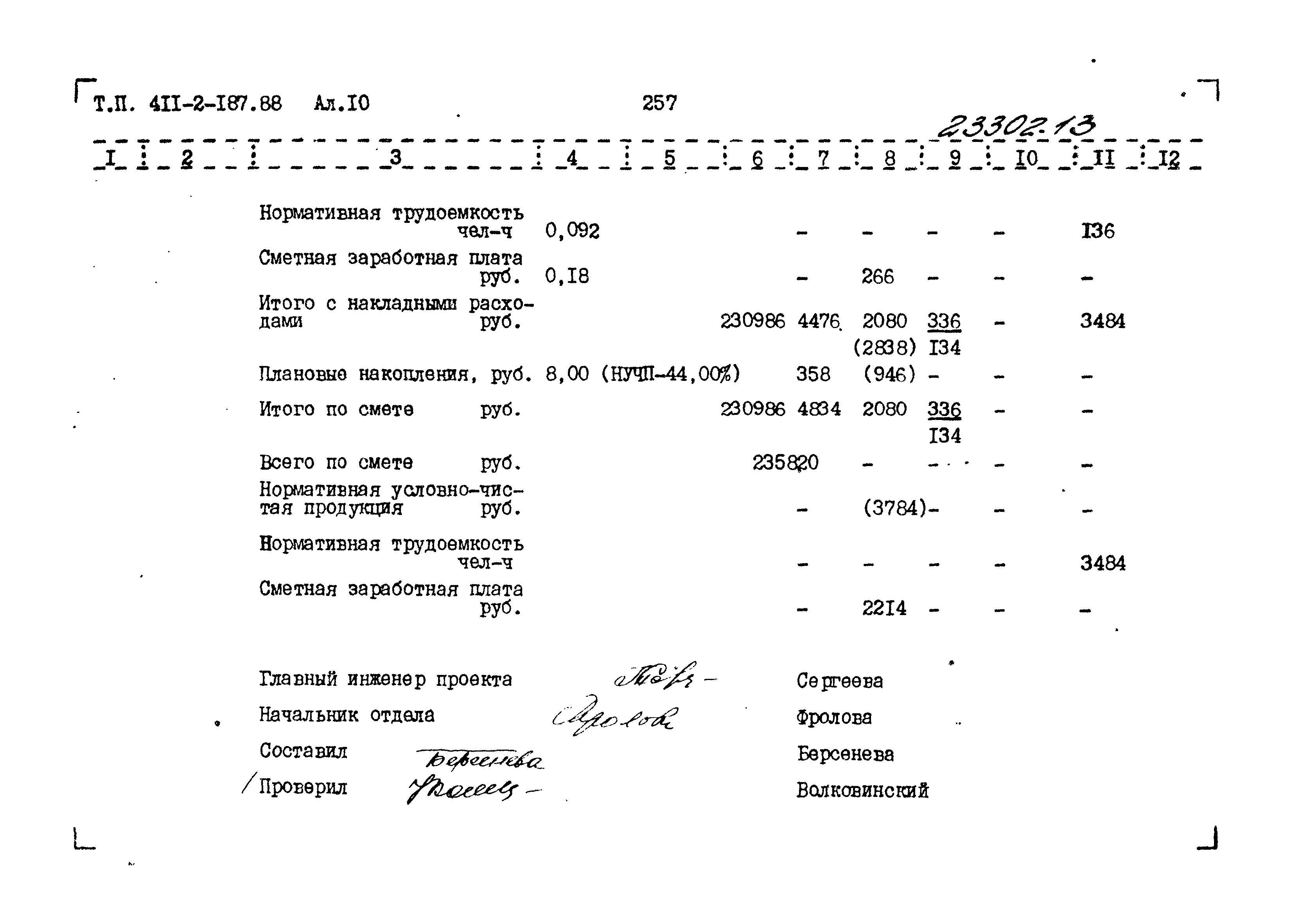 Типовой проект 411-2-187.88