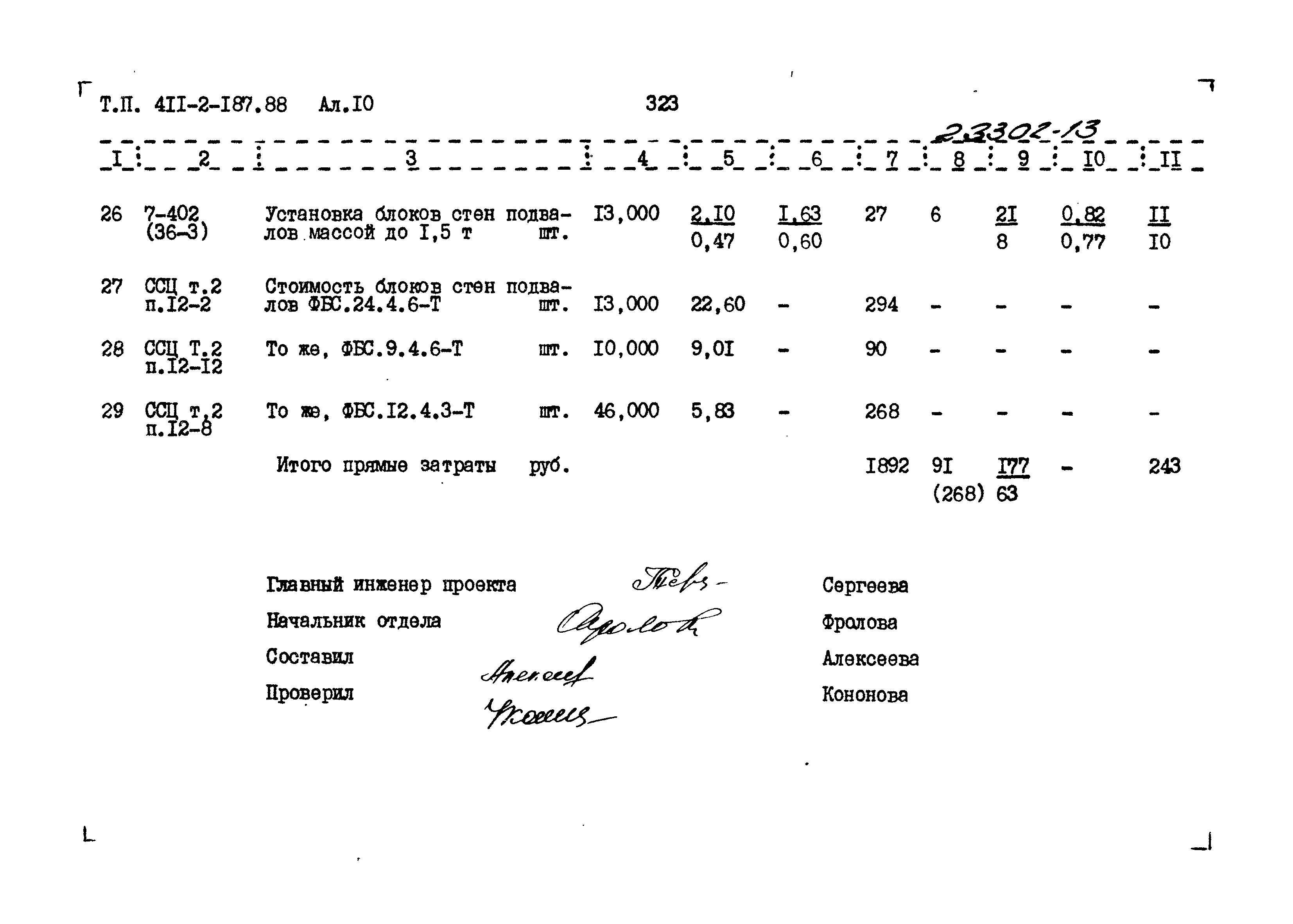 Типовой проект 411-2-187.88