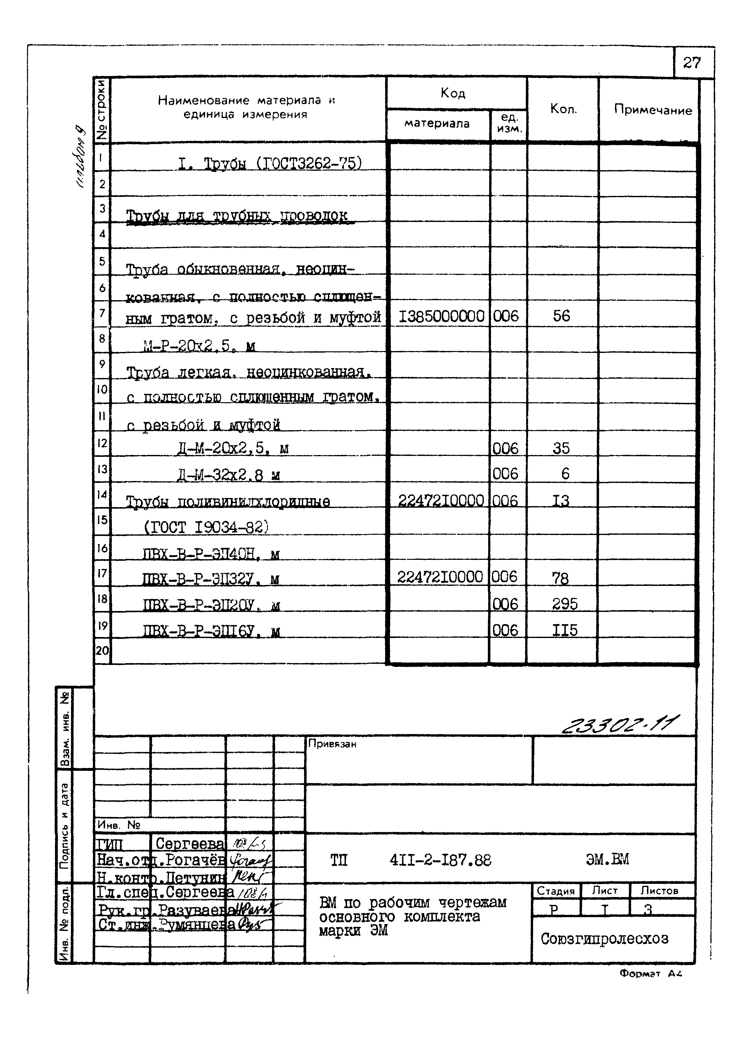 Типовой проект 411-2-187.88