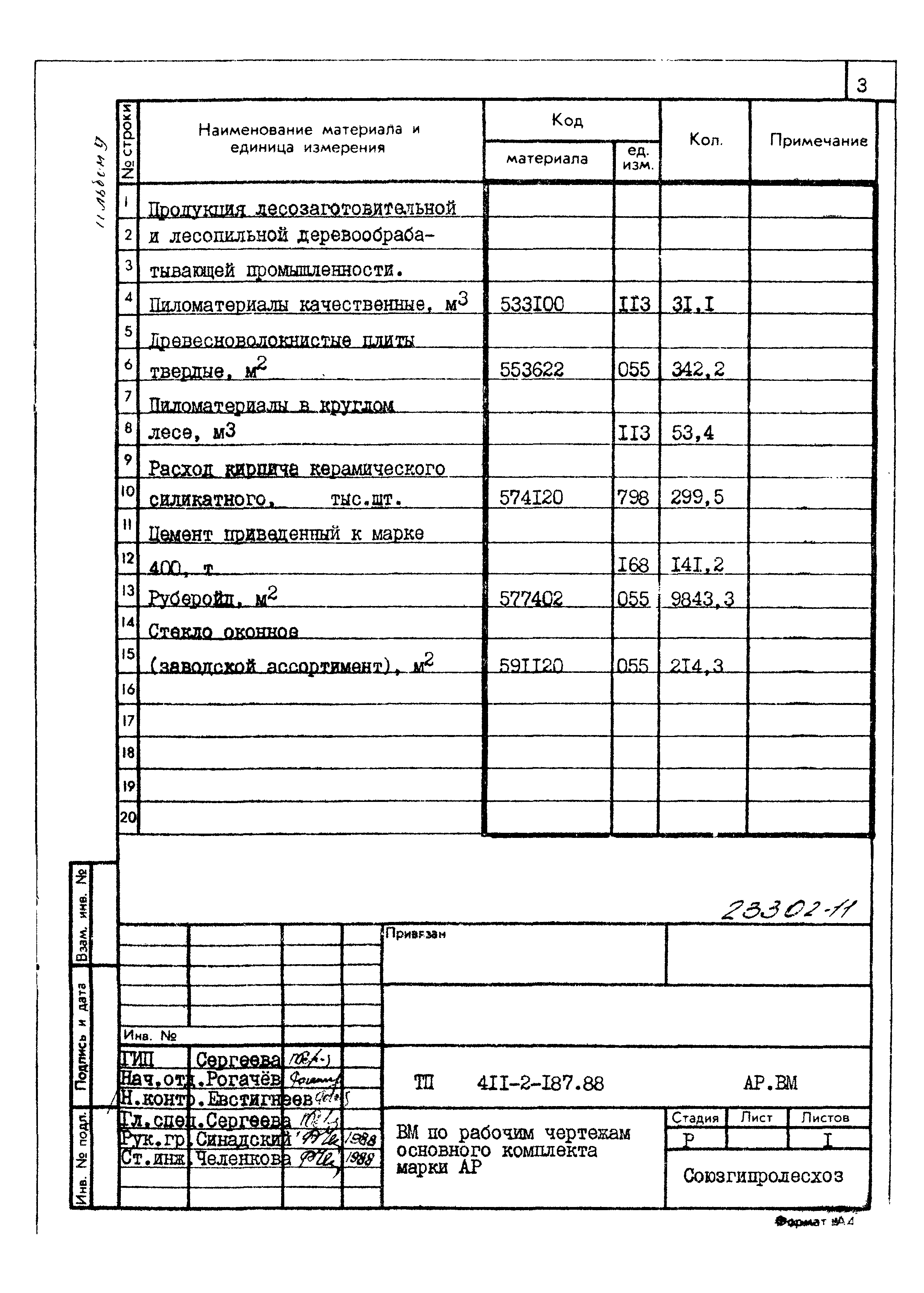 Типовой проект 411-2-187.88