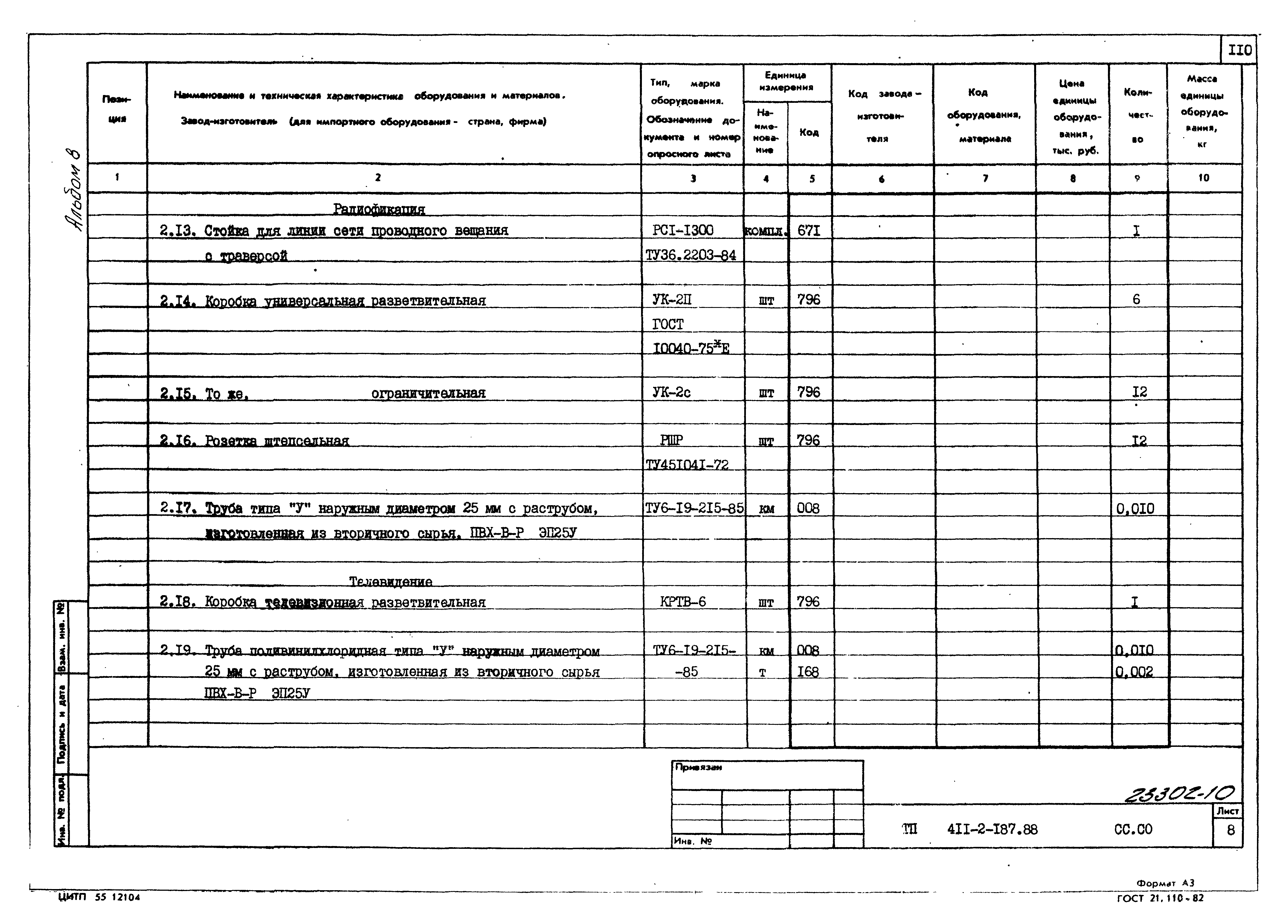 Типовой проект 411-2-187.88