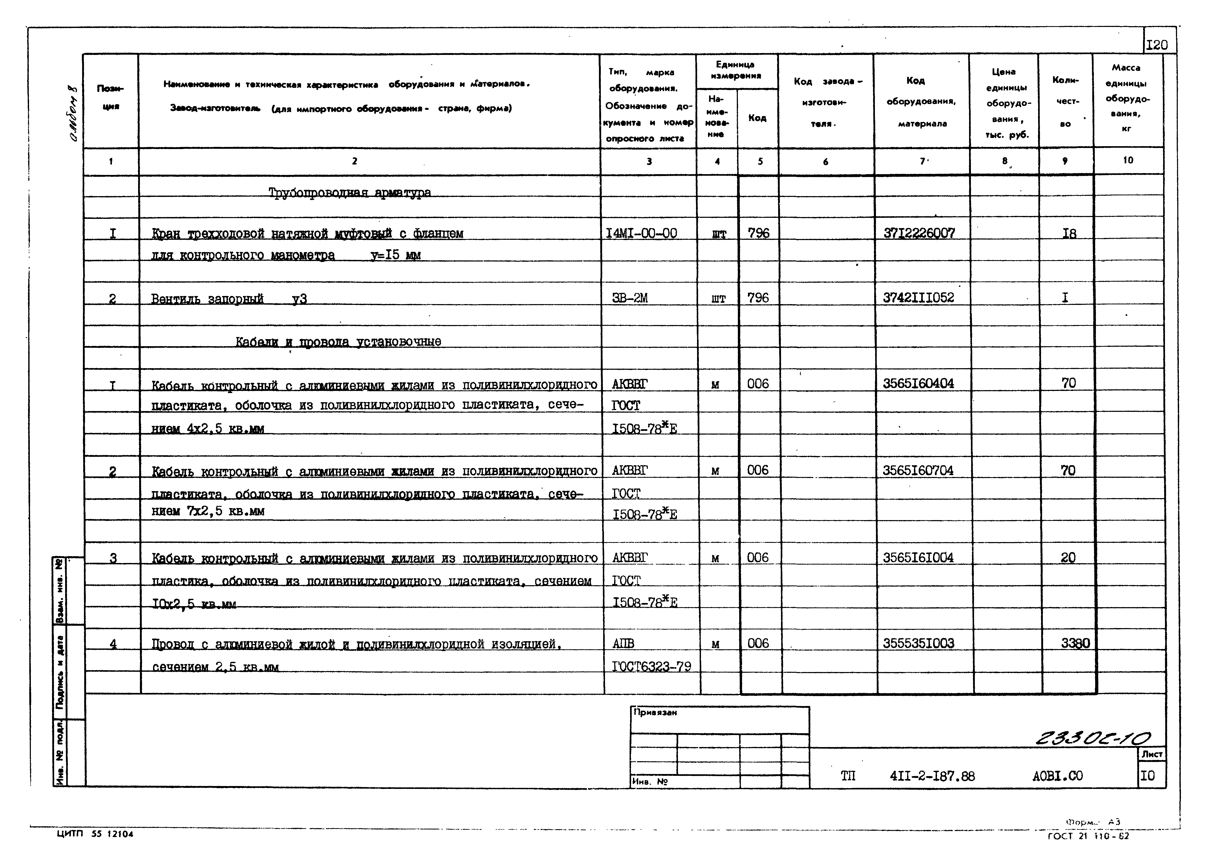 Типовой проект 411-2-187.88