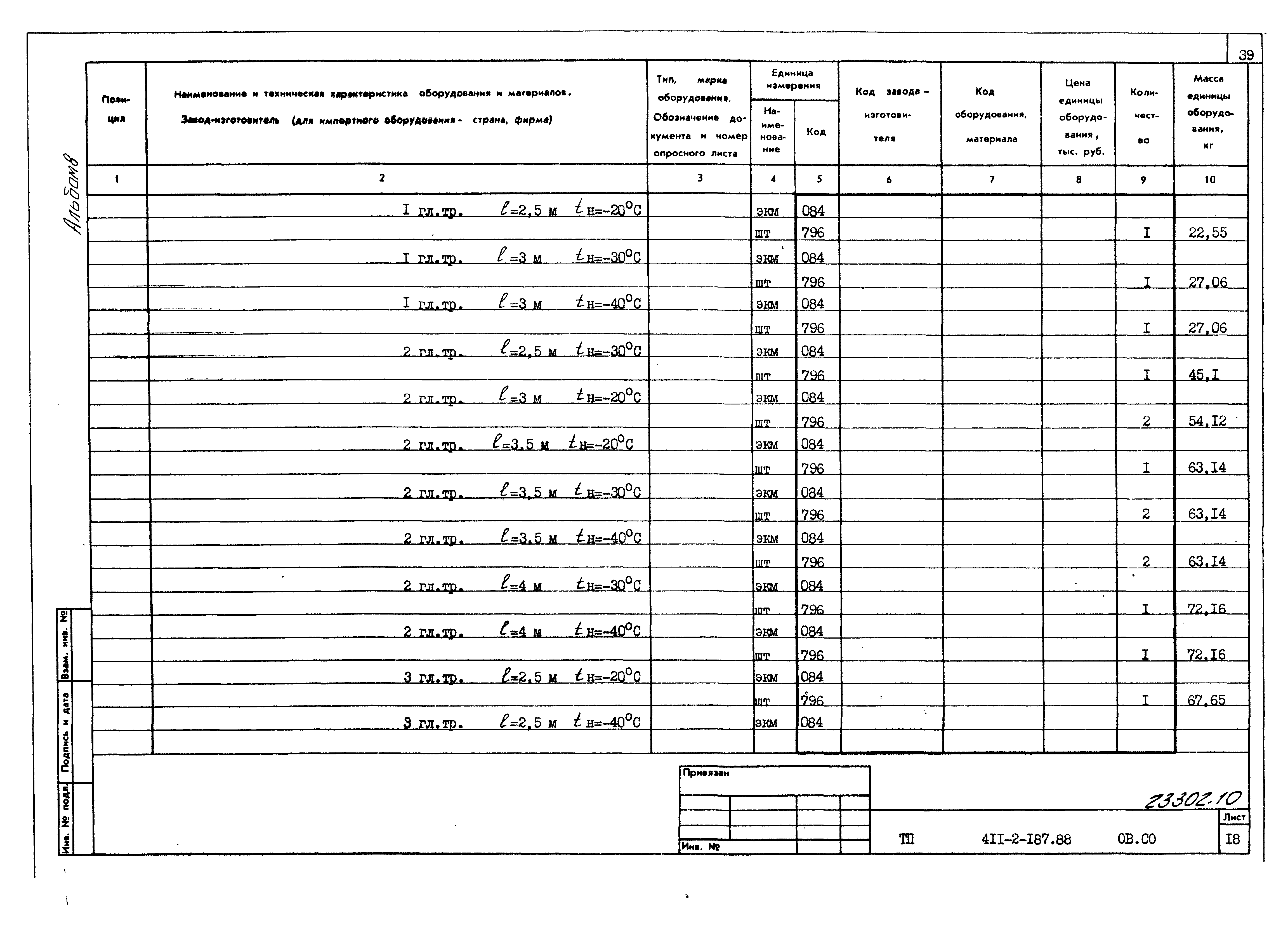 Типовой проект 411-2-187.88