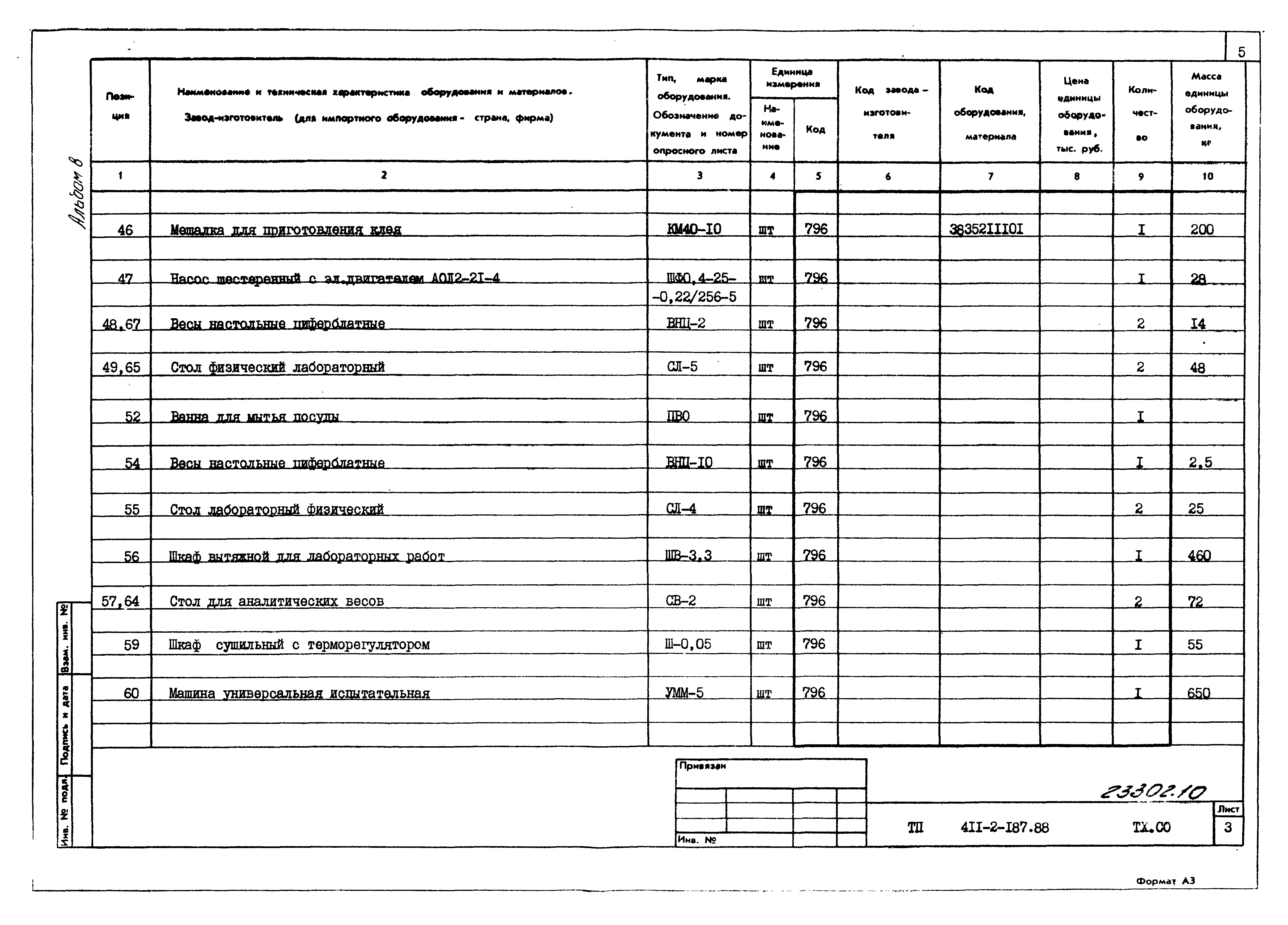 Типовой проект 411-2-187.88