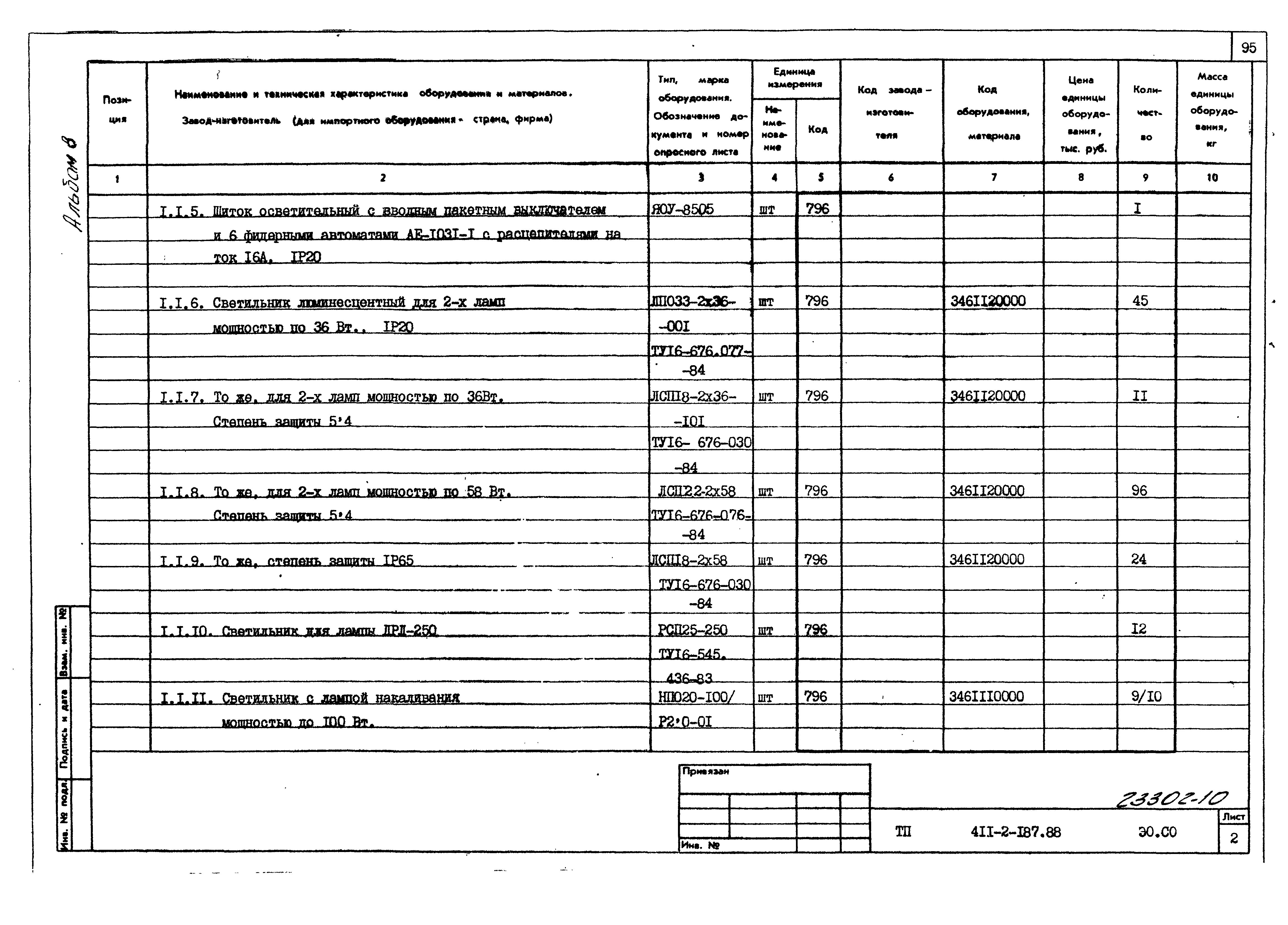 Типовой проект 411-2-187.88