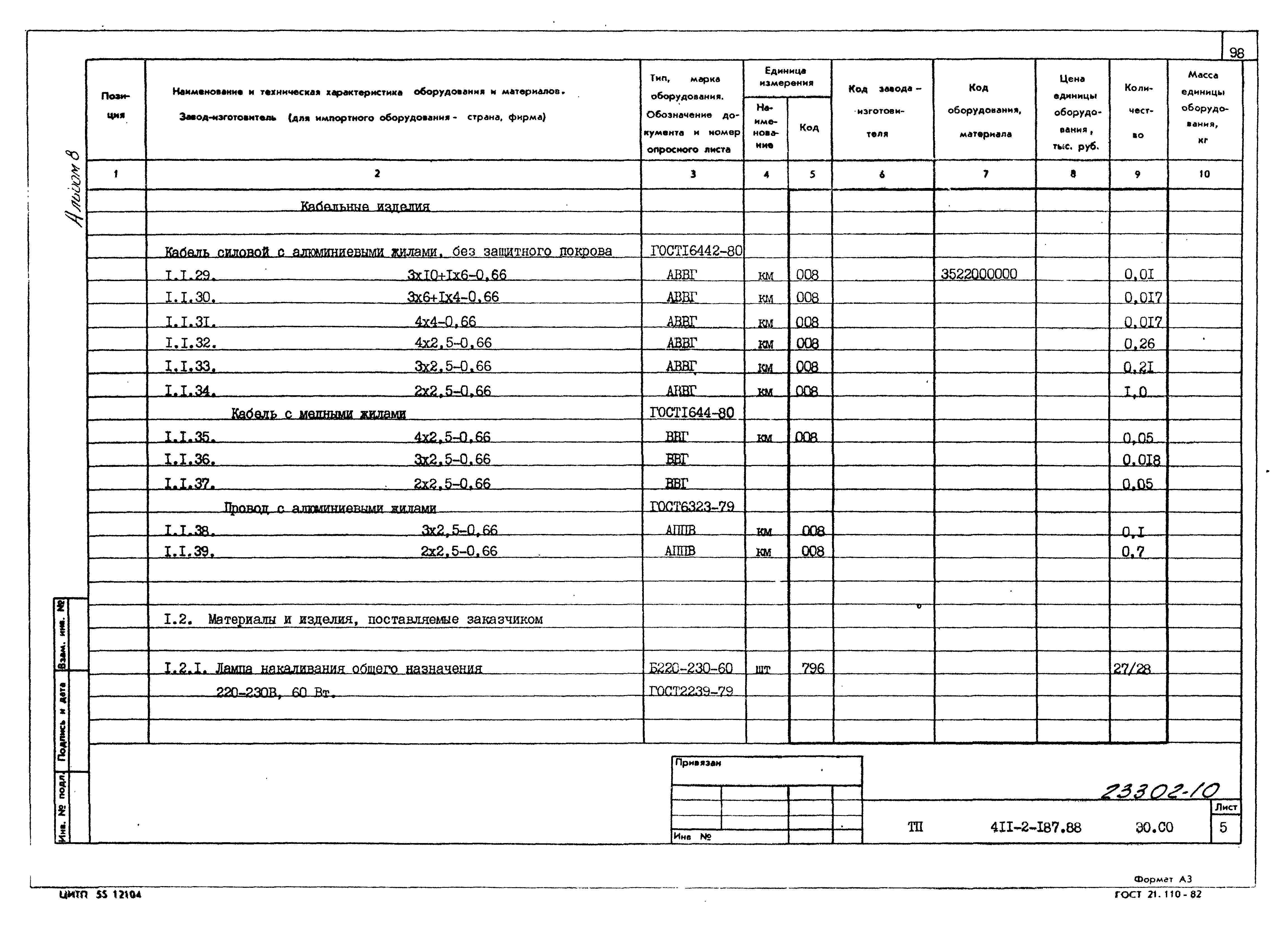 Типовой проект 411-2-187.88