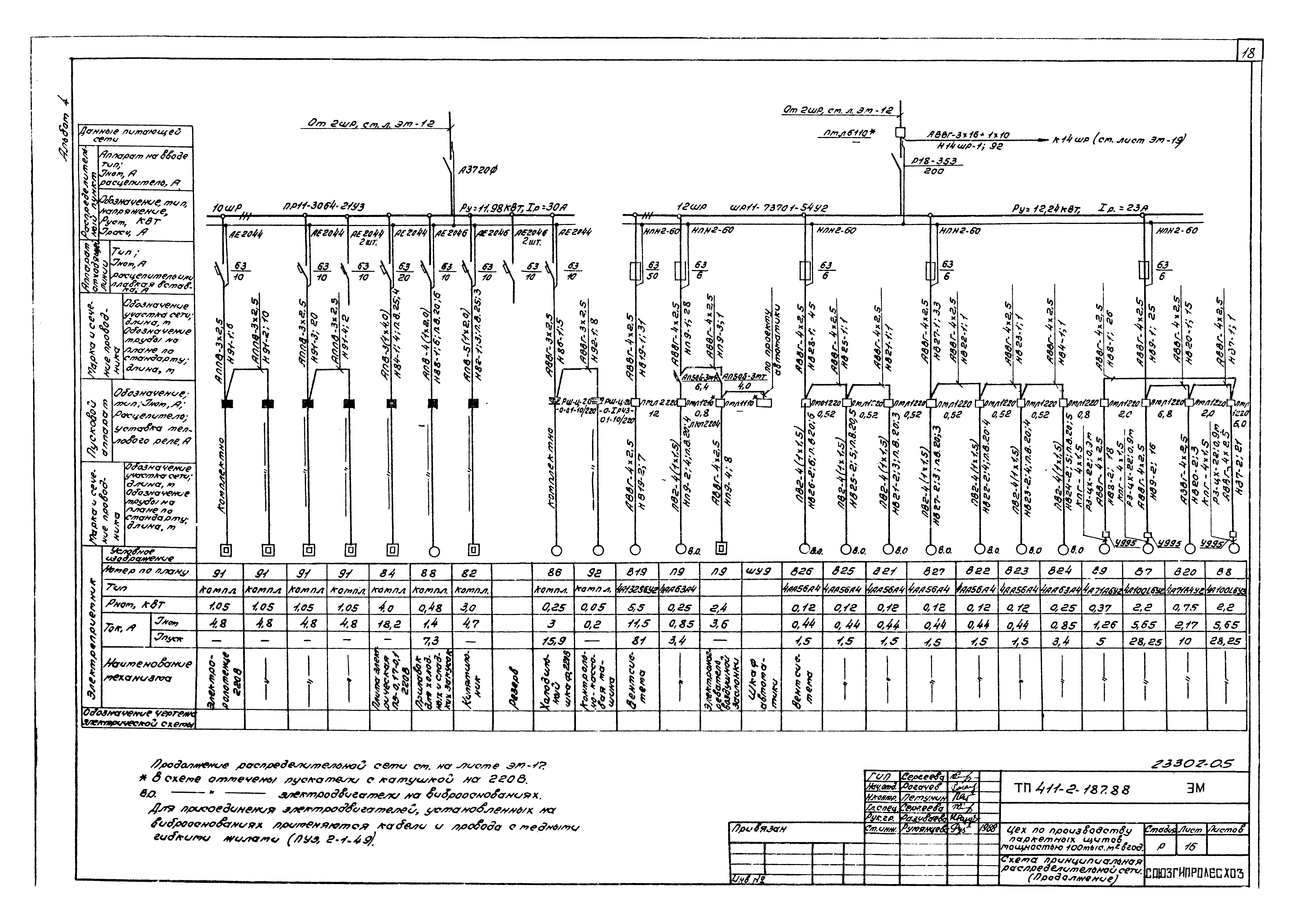 Типовой проект 411-2-187.88