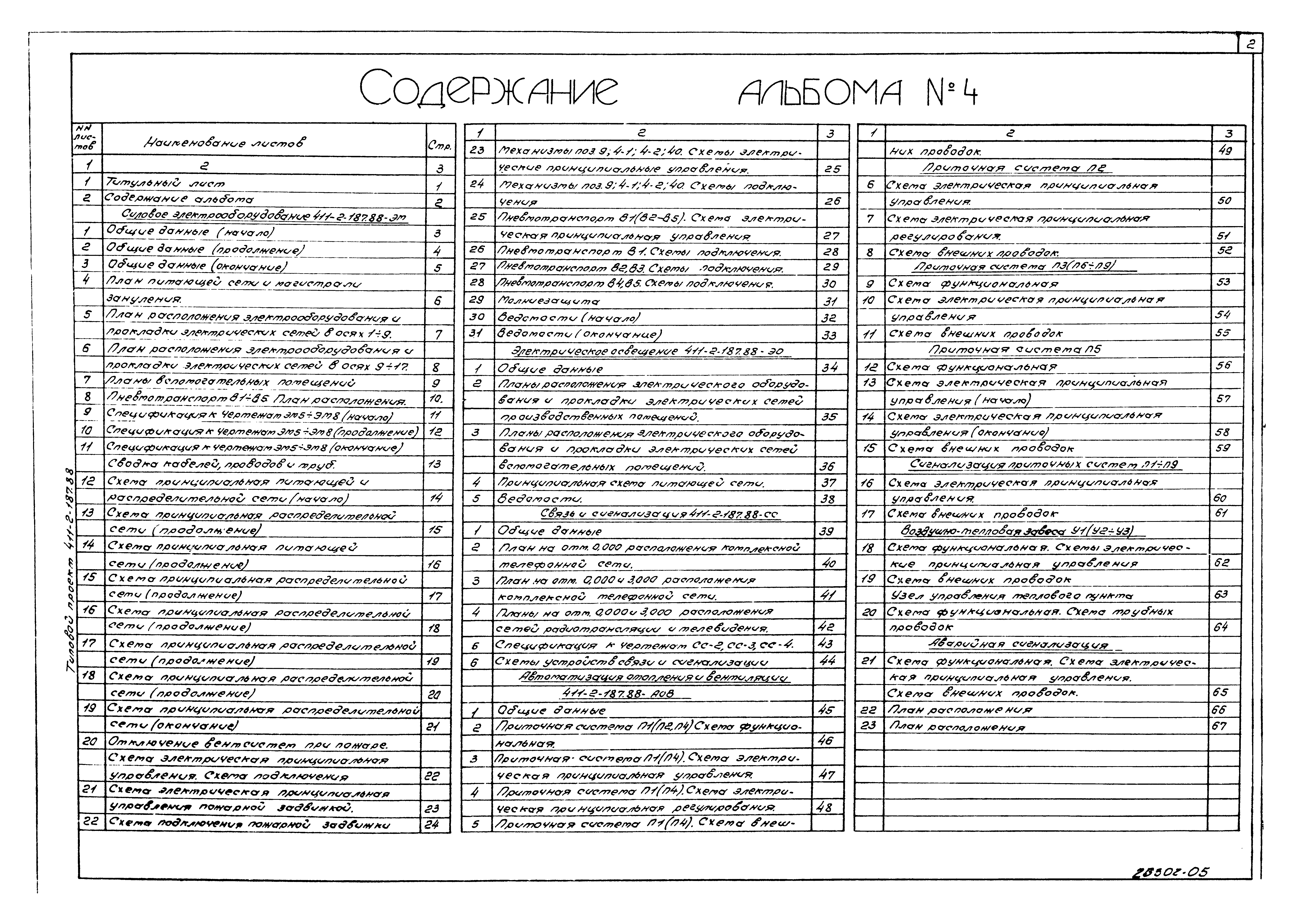 Типовой проект 411-2-187.88