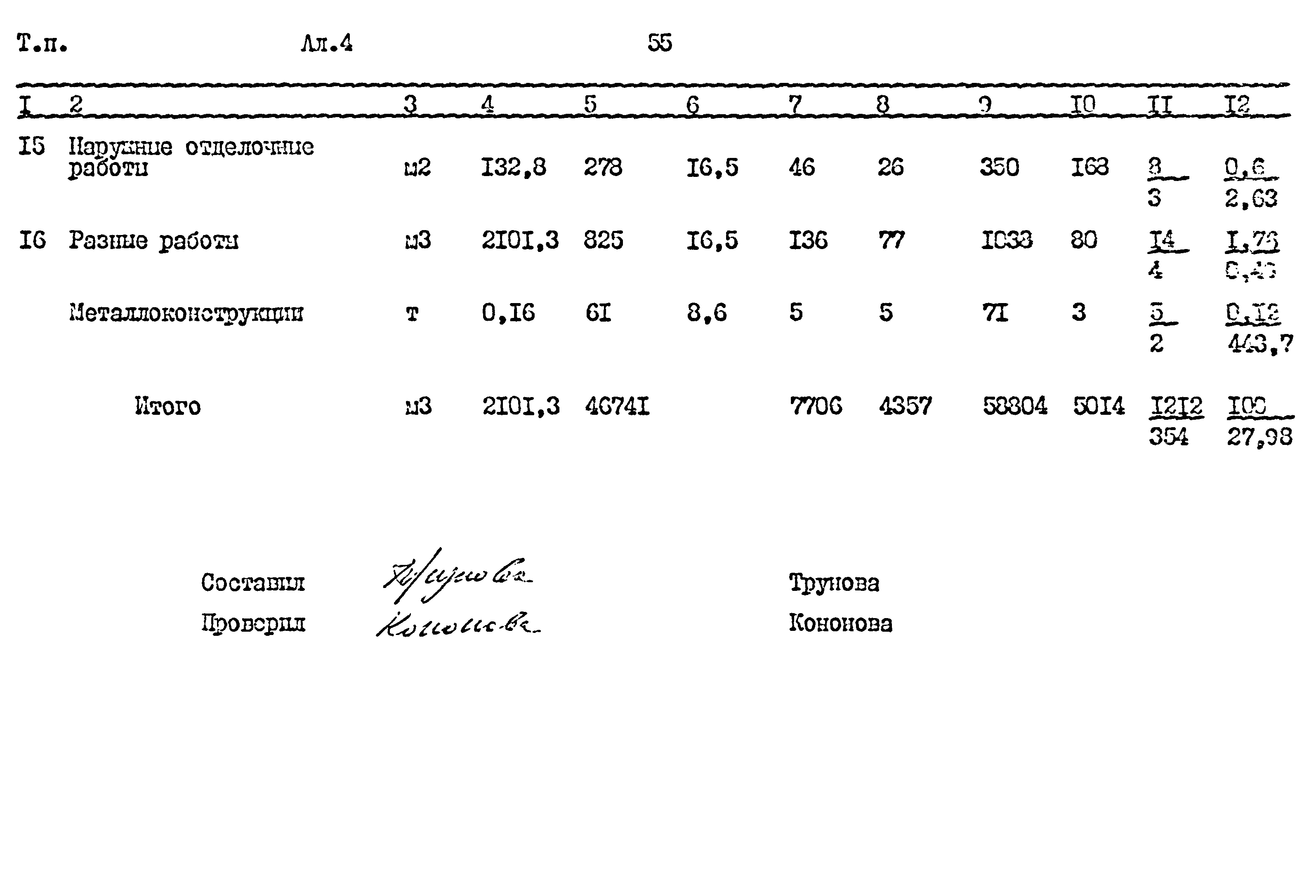 Типовой проект 411-1-164.92