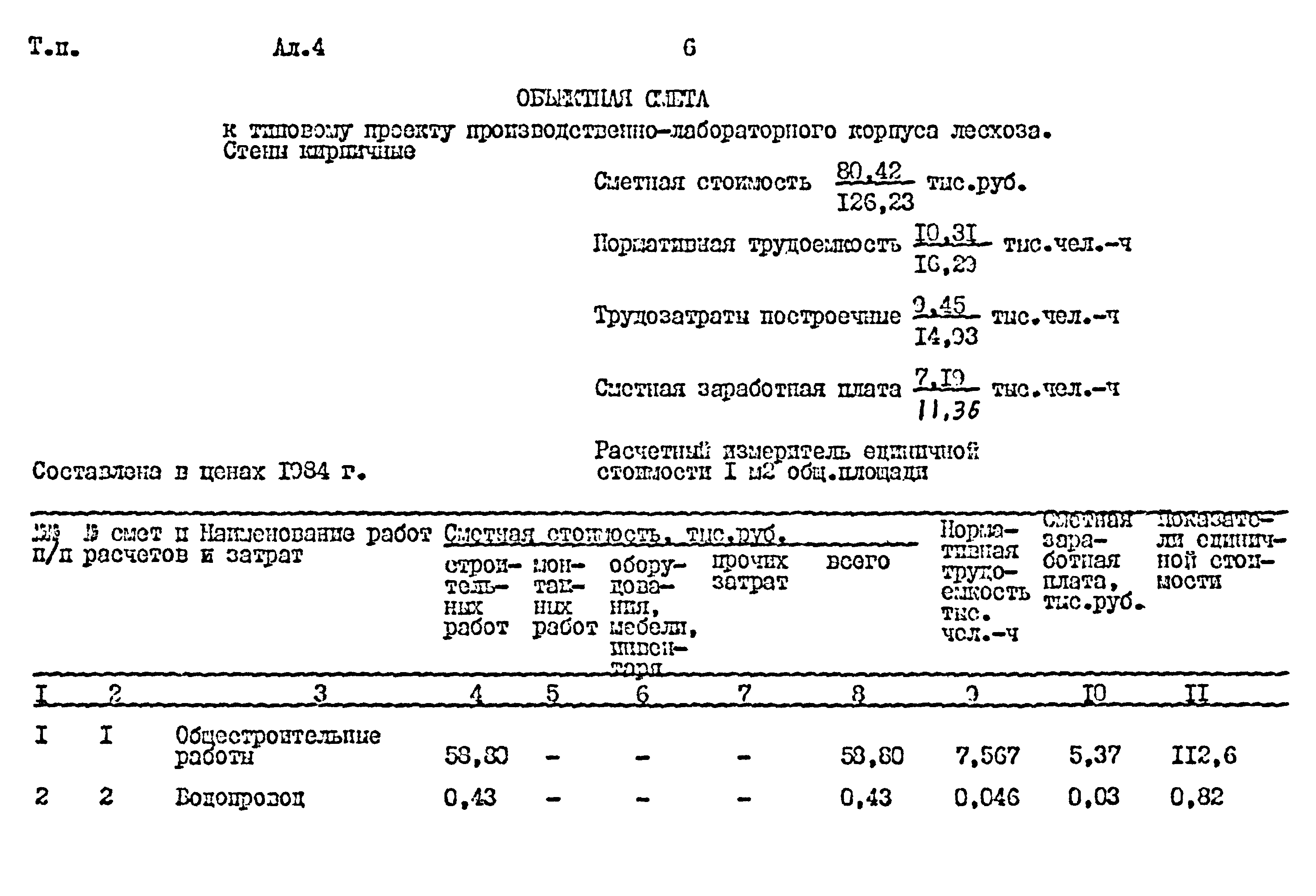 Типовой проект 411-1-164.92