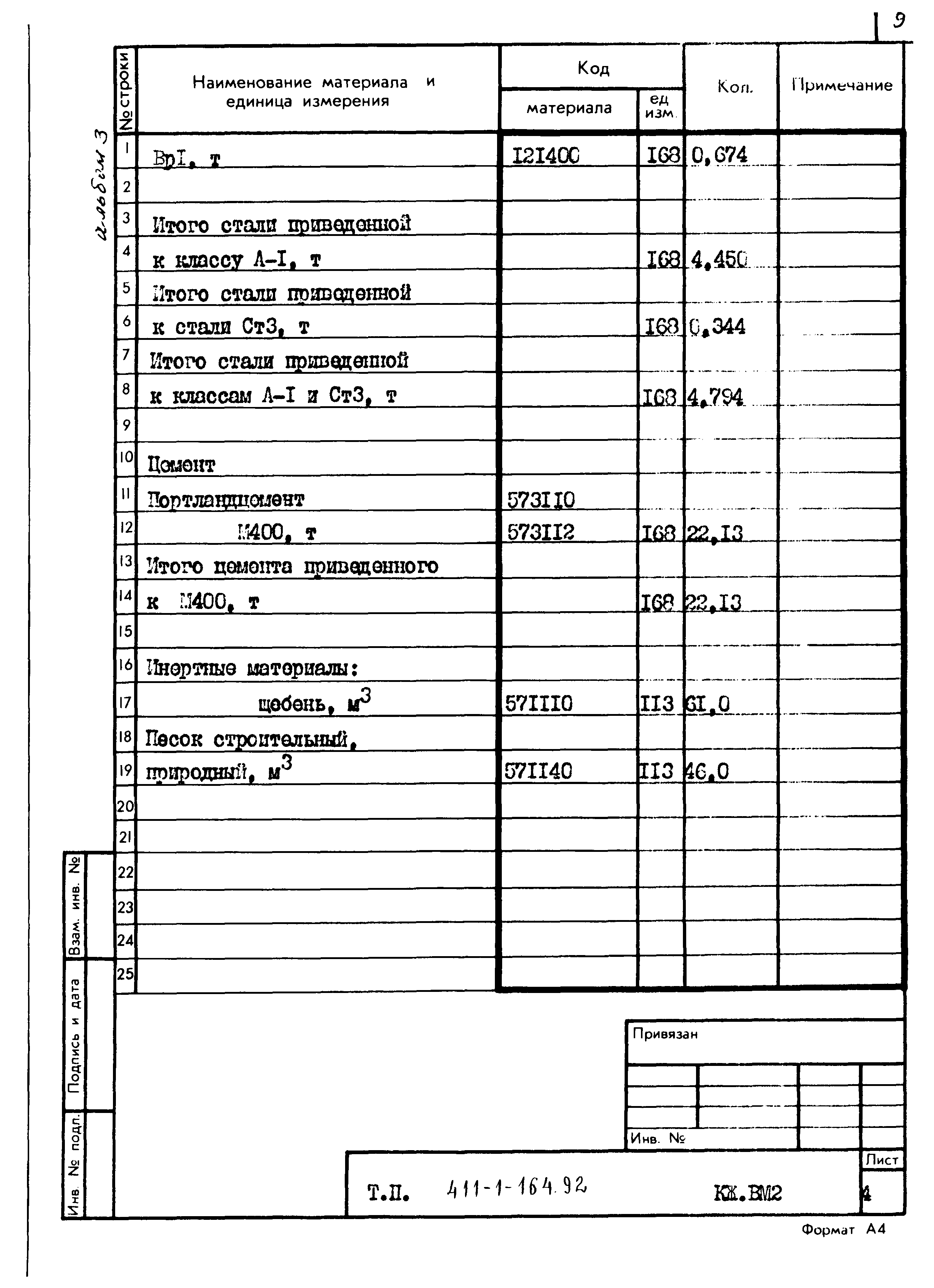 Типовой проект 411-1-164.92