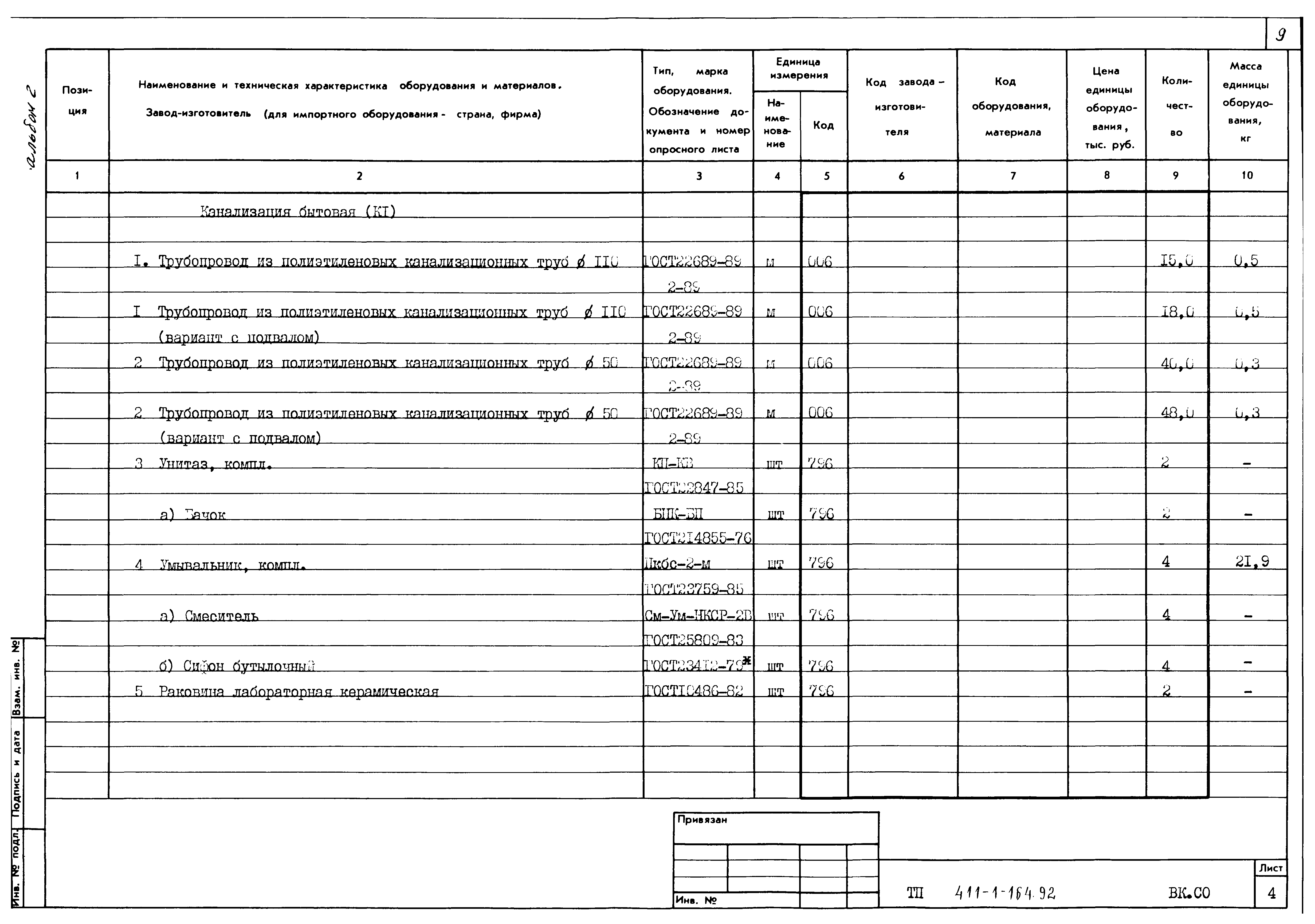 Типовой проект 411-1-164.92