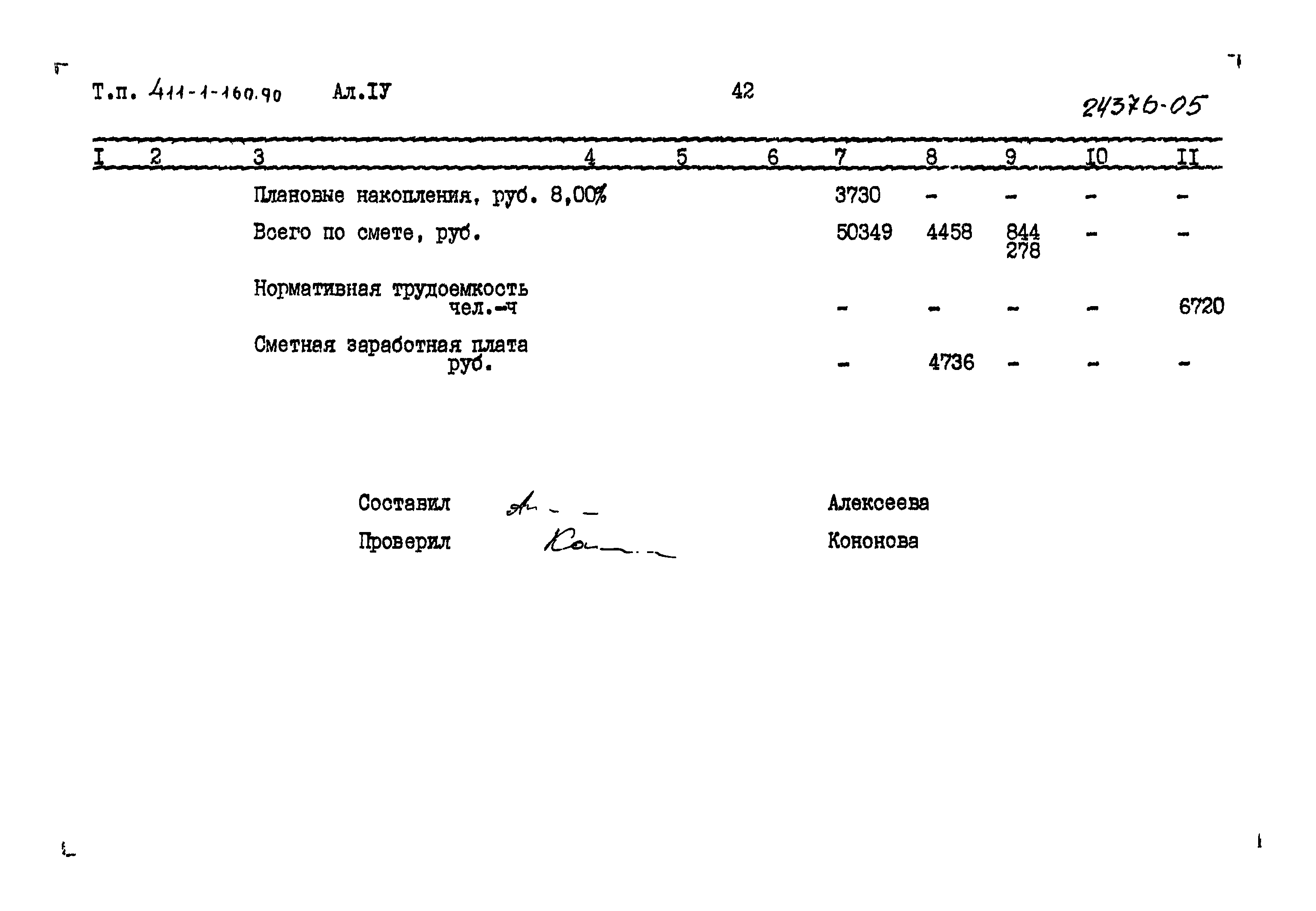 Типовой проект 411-1-160.90