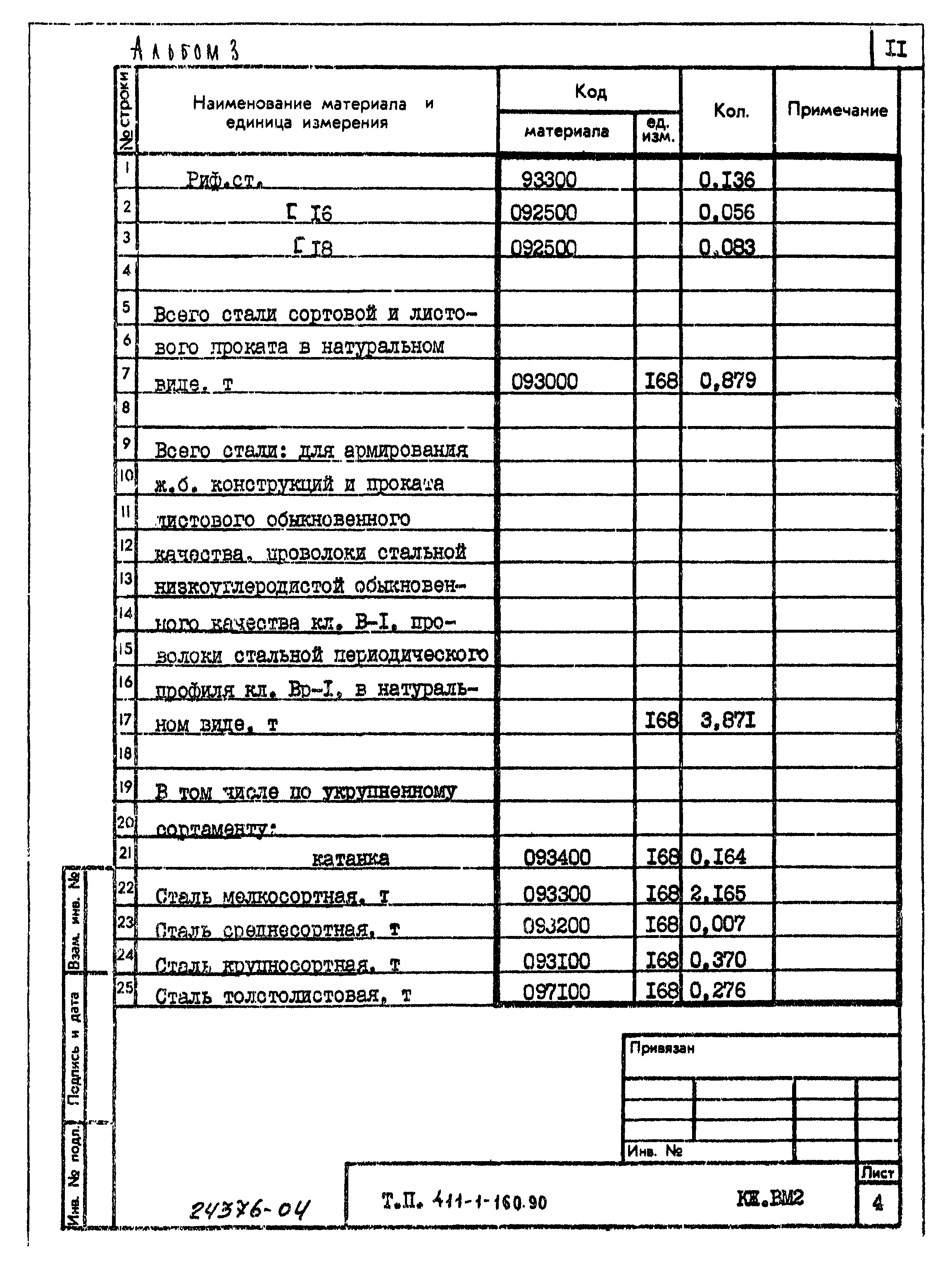 Типовой проект 411-1-160.90