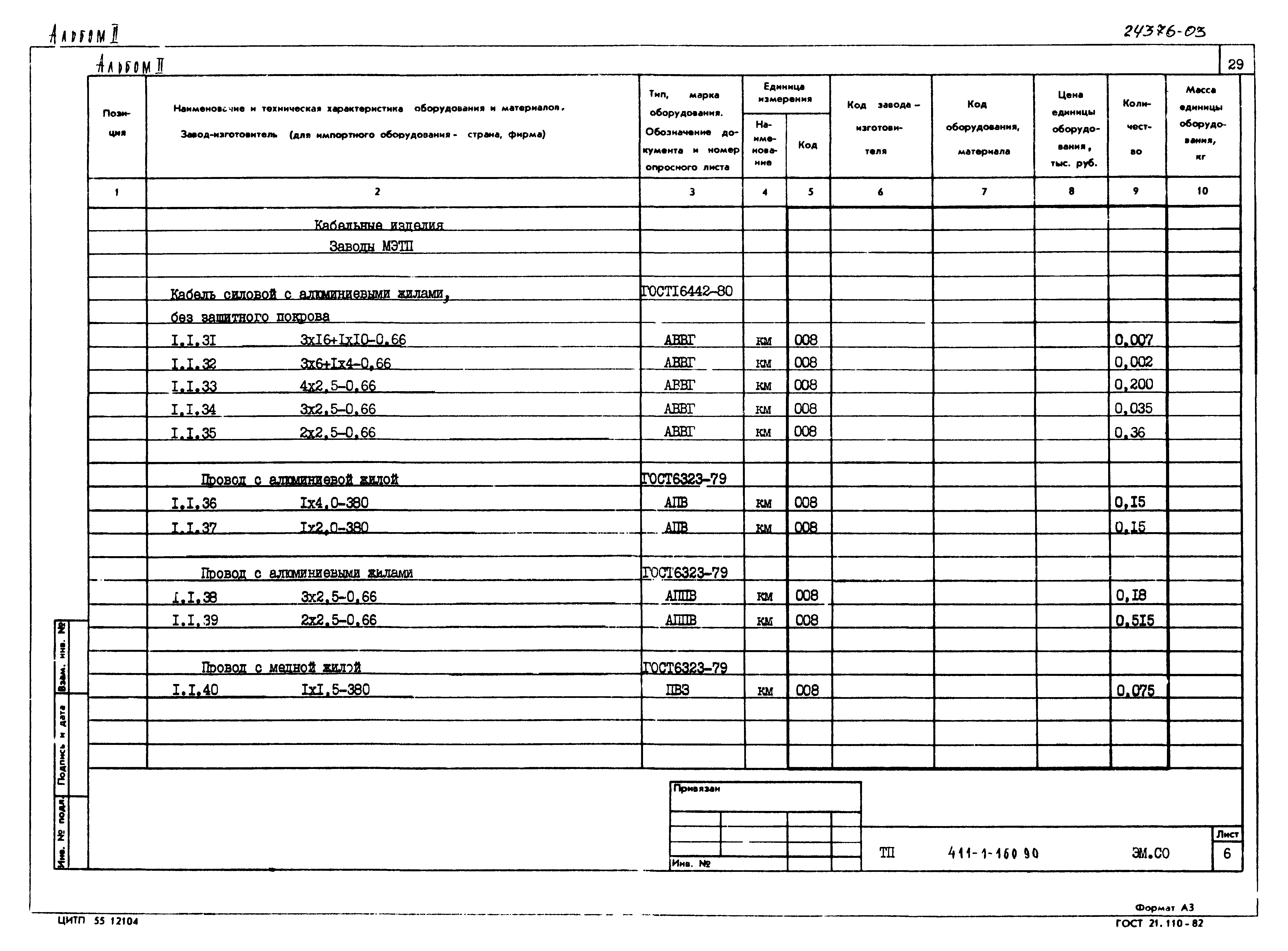 Типовой проект 411-1-160.90