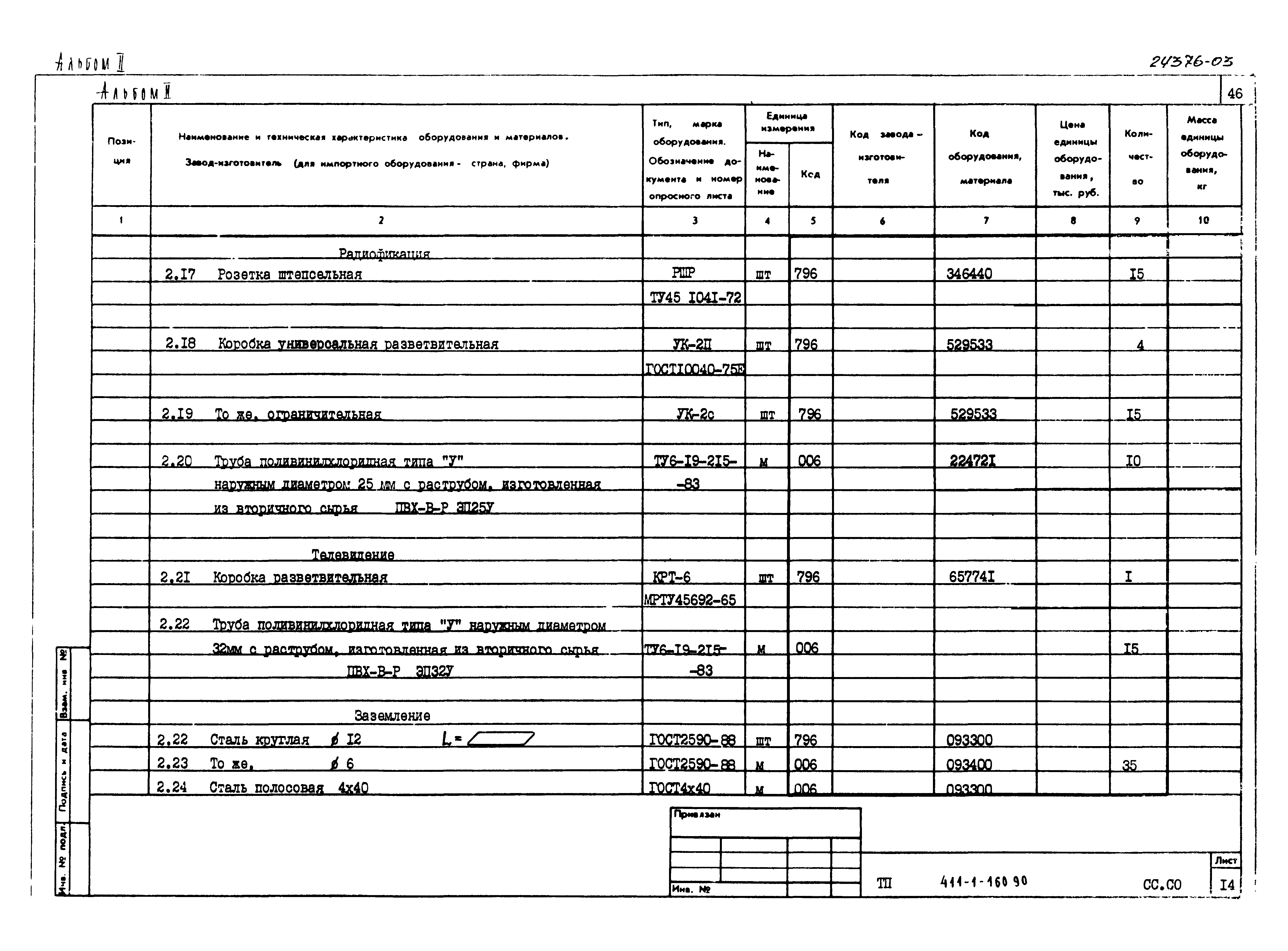 Типовой проект 411-1-160.90