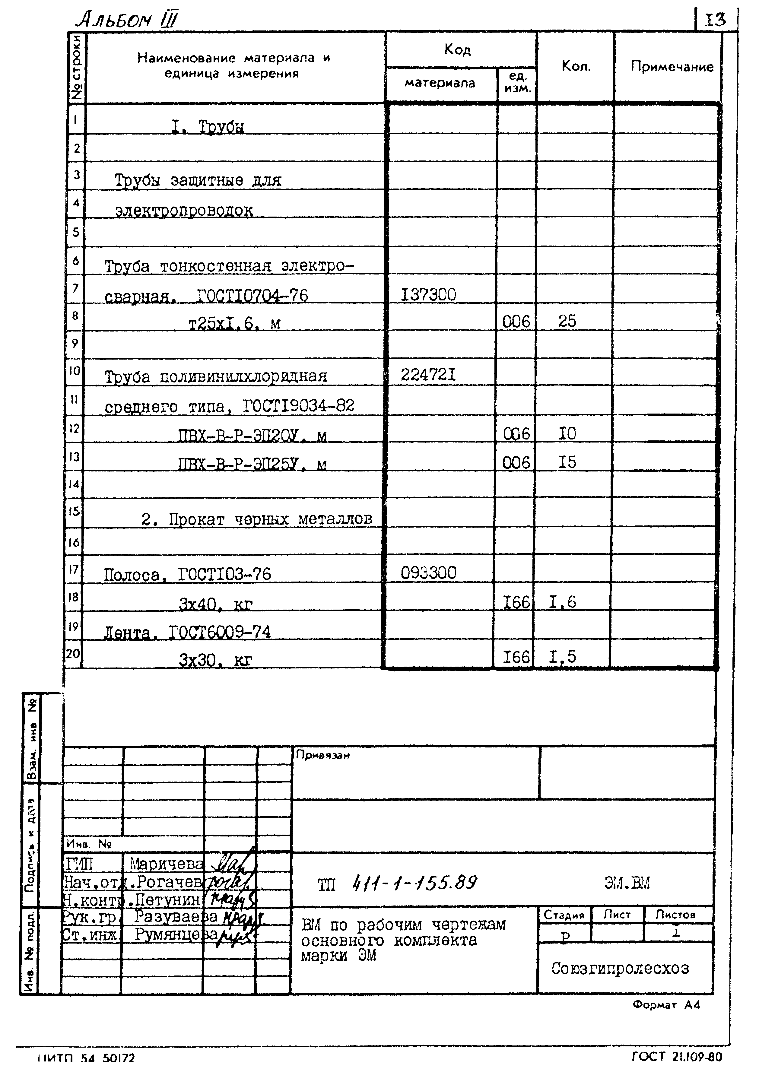 Типовой проект 411-1-155.89