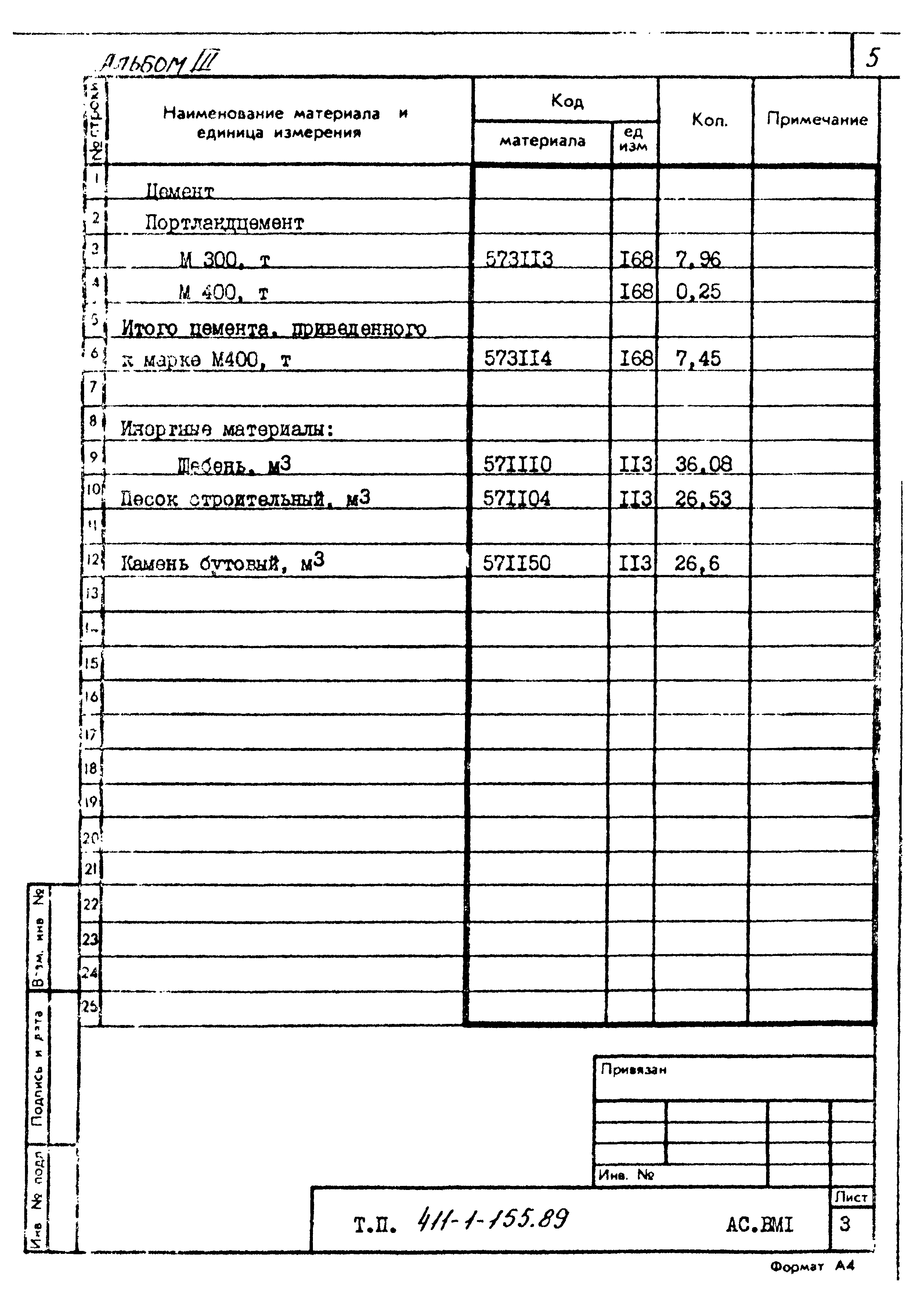 Типовой проект 411-1-155.89