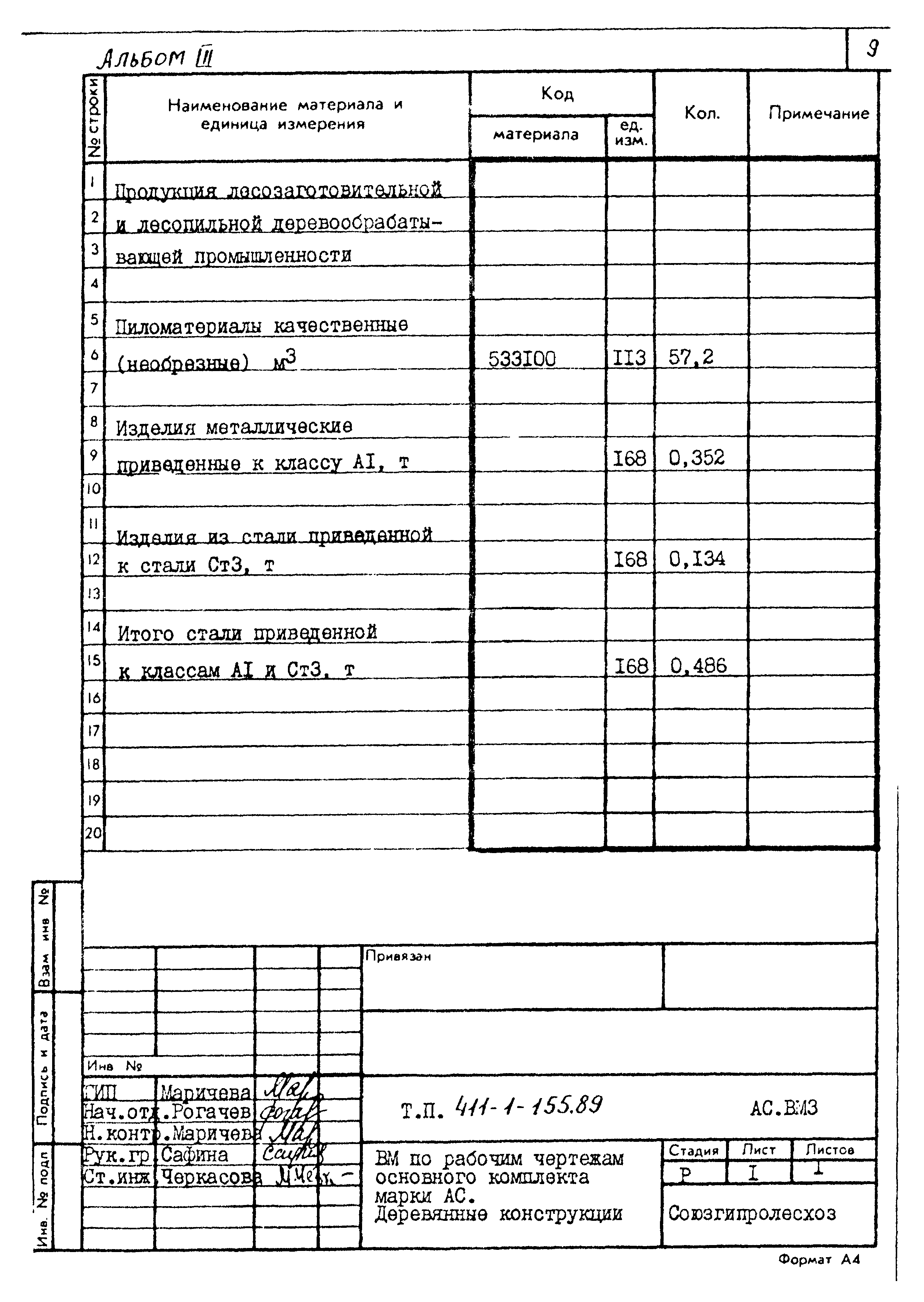 Типовой проект 411-1-155.89