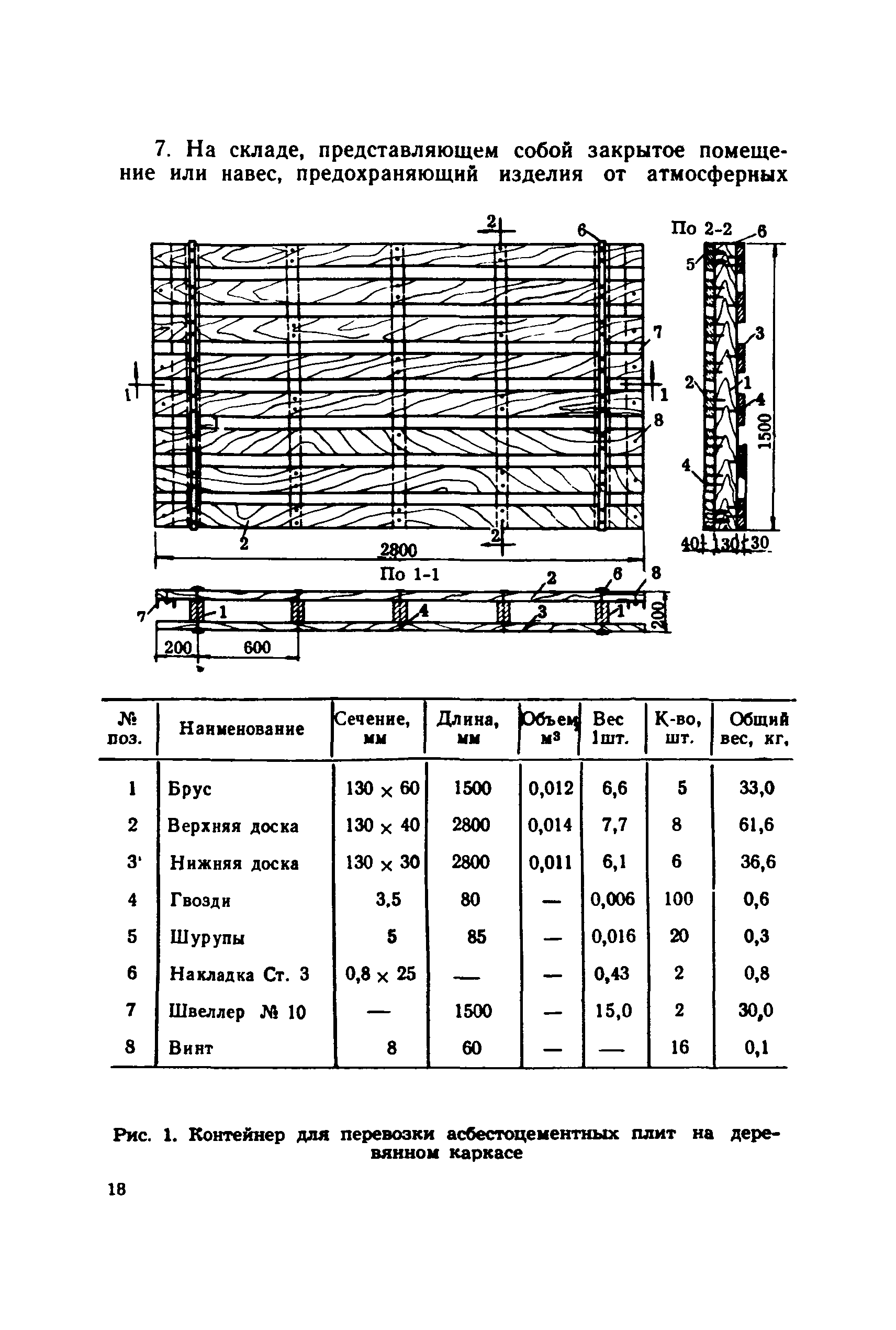 ВТУ 13-73