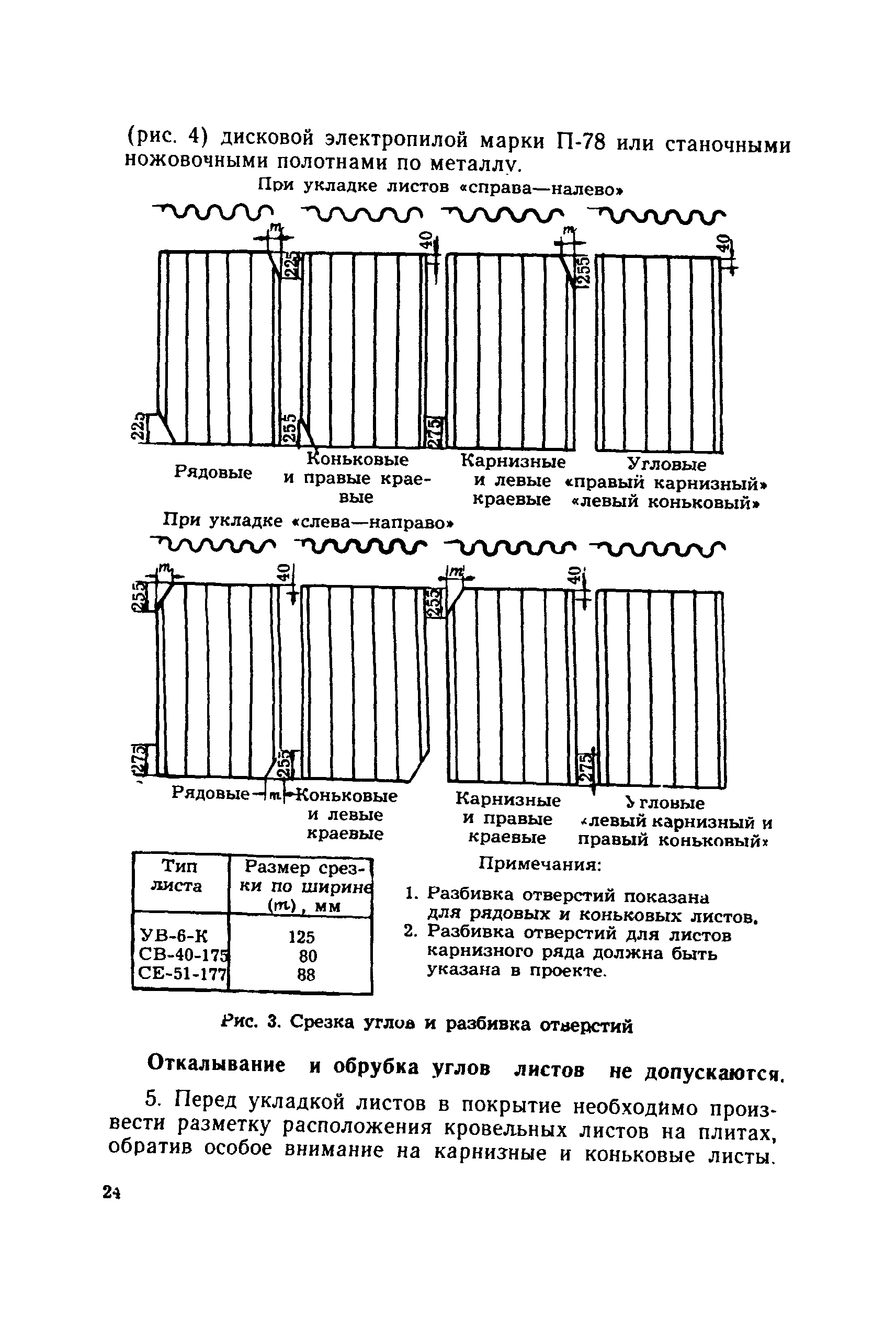 ВТУ 13-73