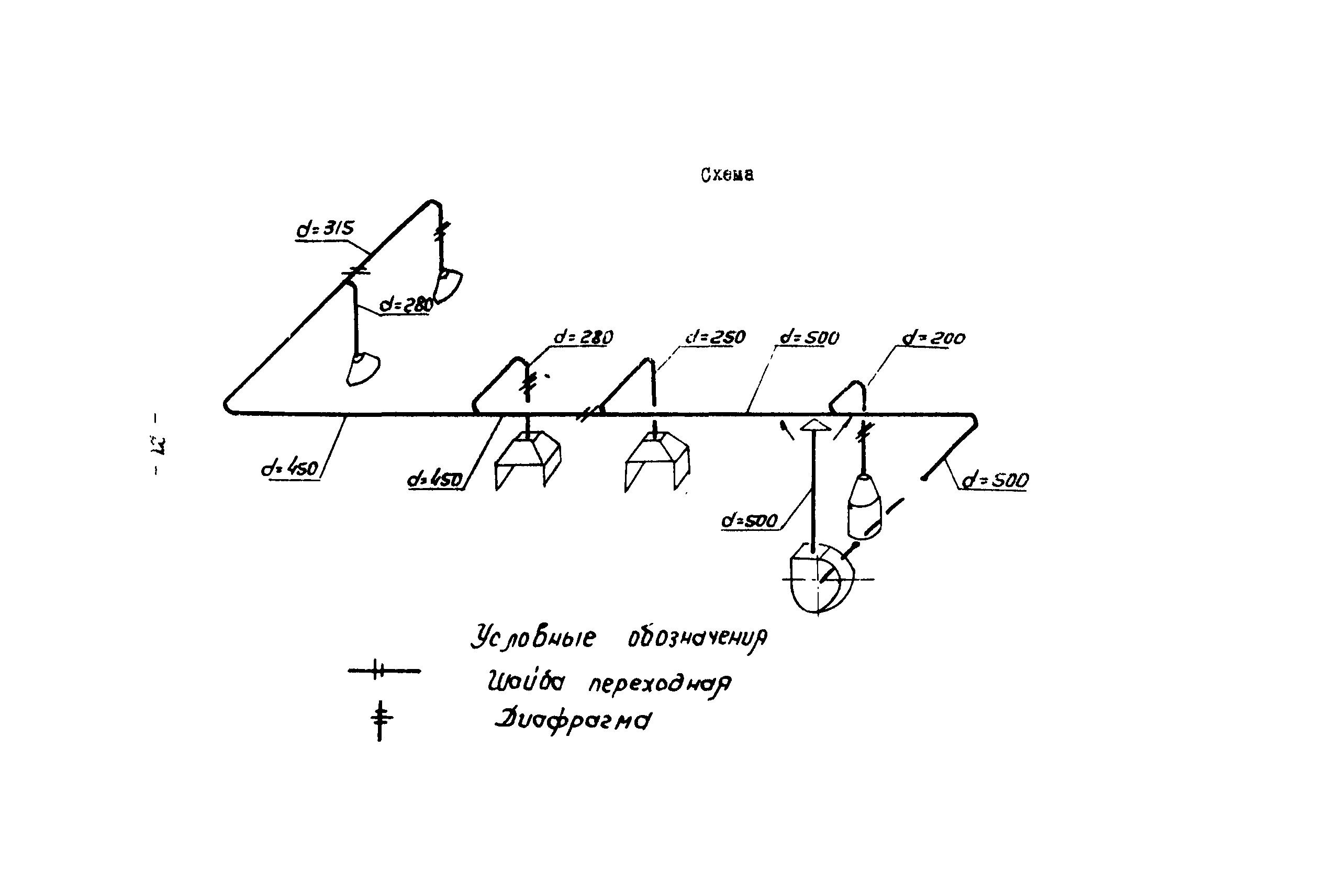 МСН 260-71/ММСС СССР