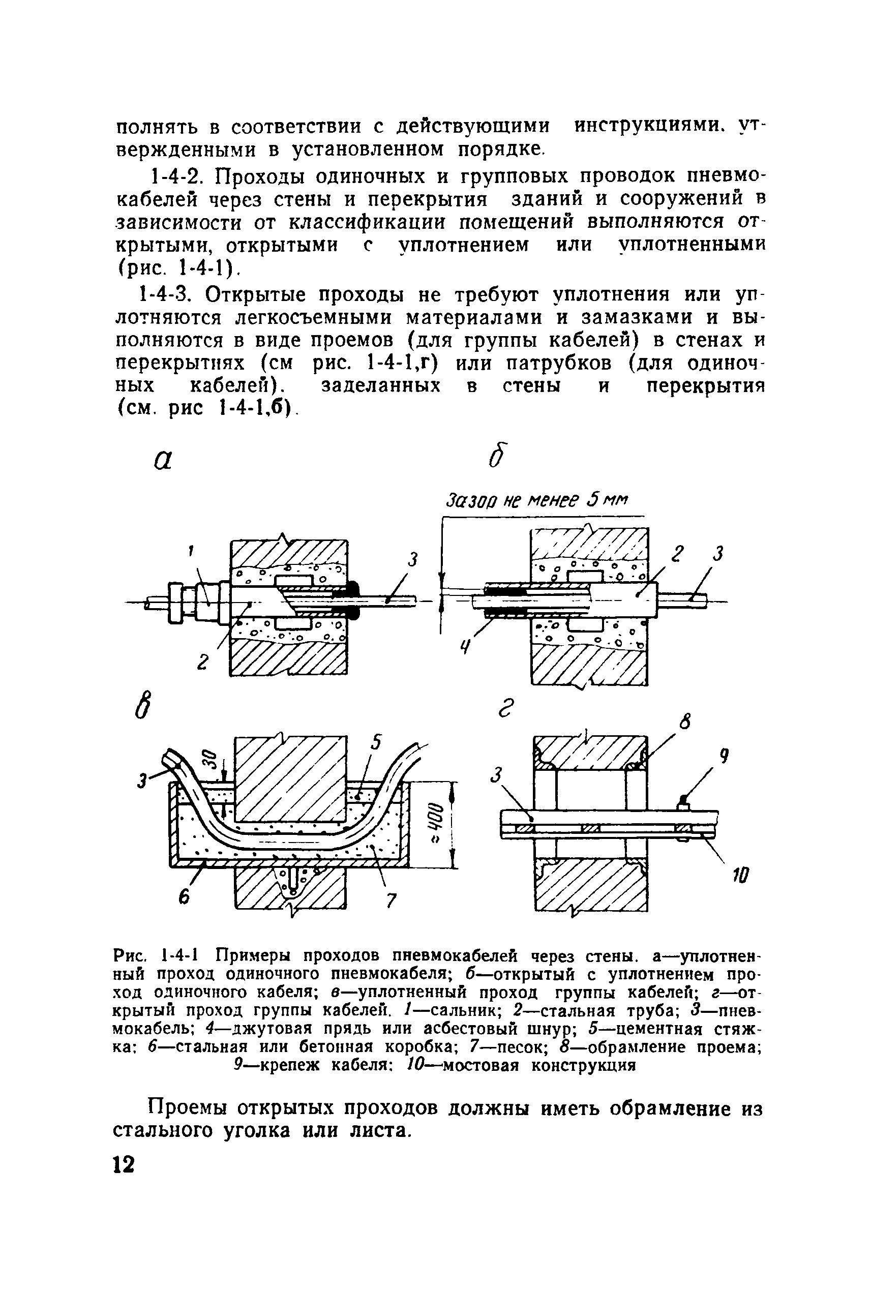 МСН 96-69/ММСС СССР