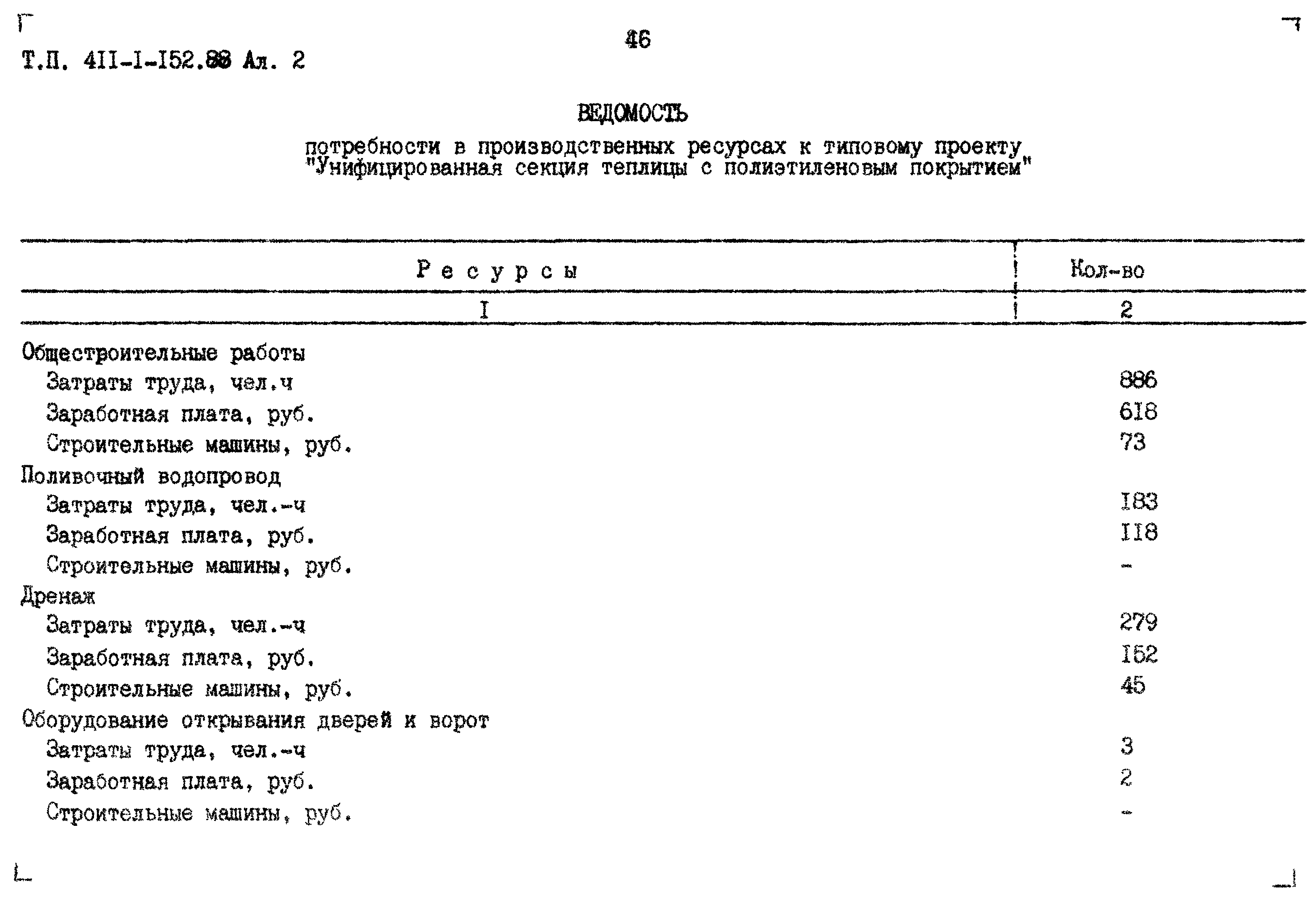 Типовой проект 411-1-152.88