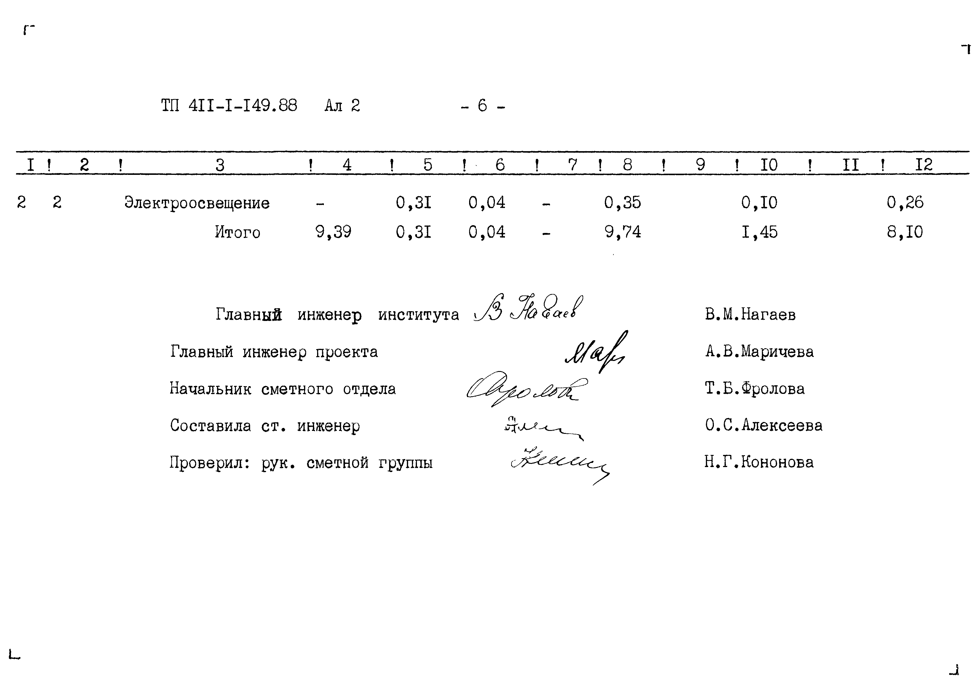 Типовой проект 411-1-149.88