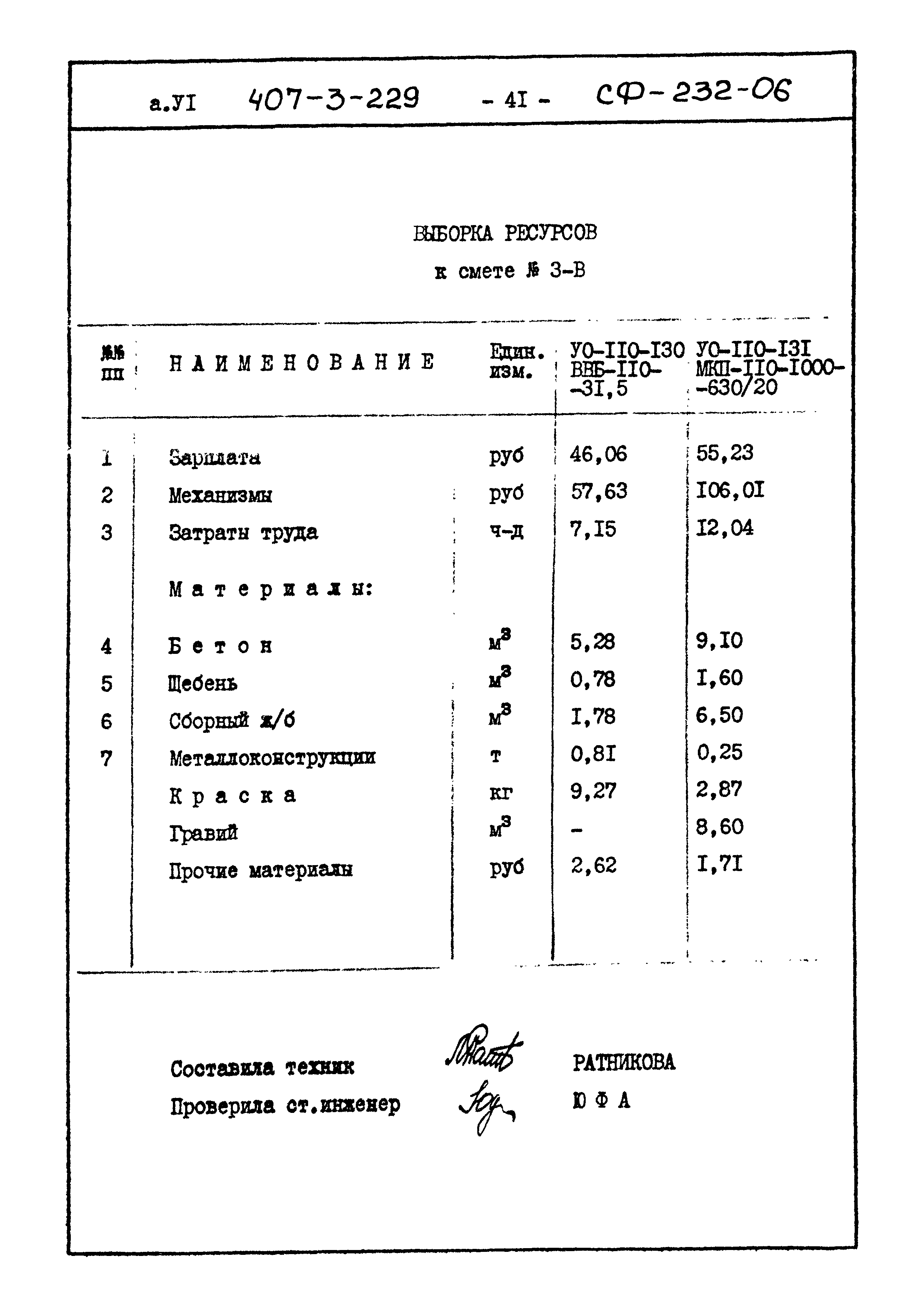 Типовой проект 407-3-229