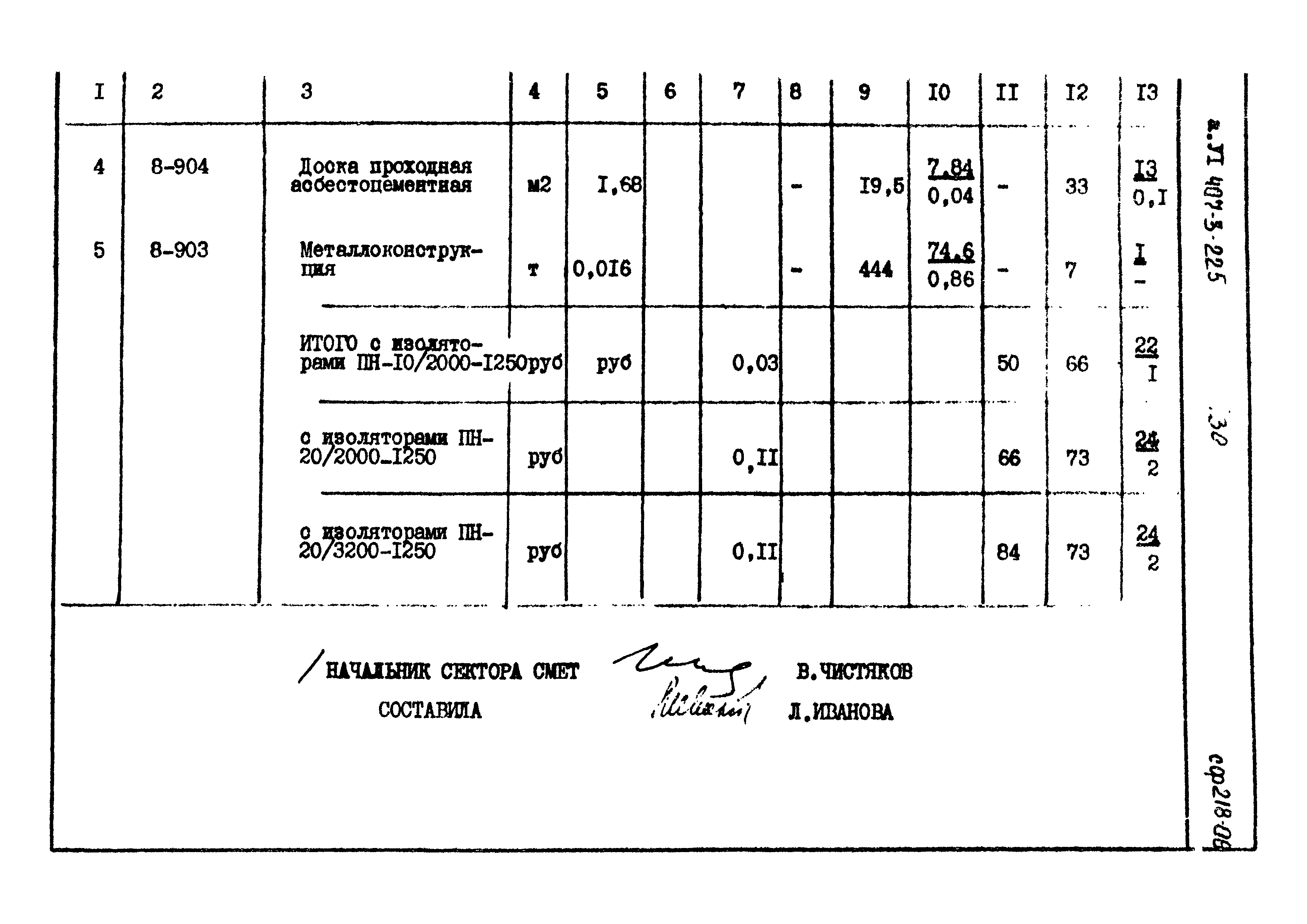 Типовой проект 407-3-225