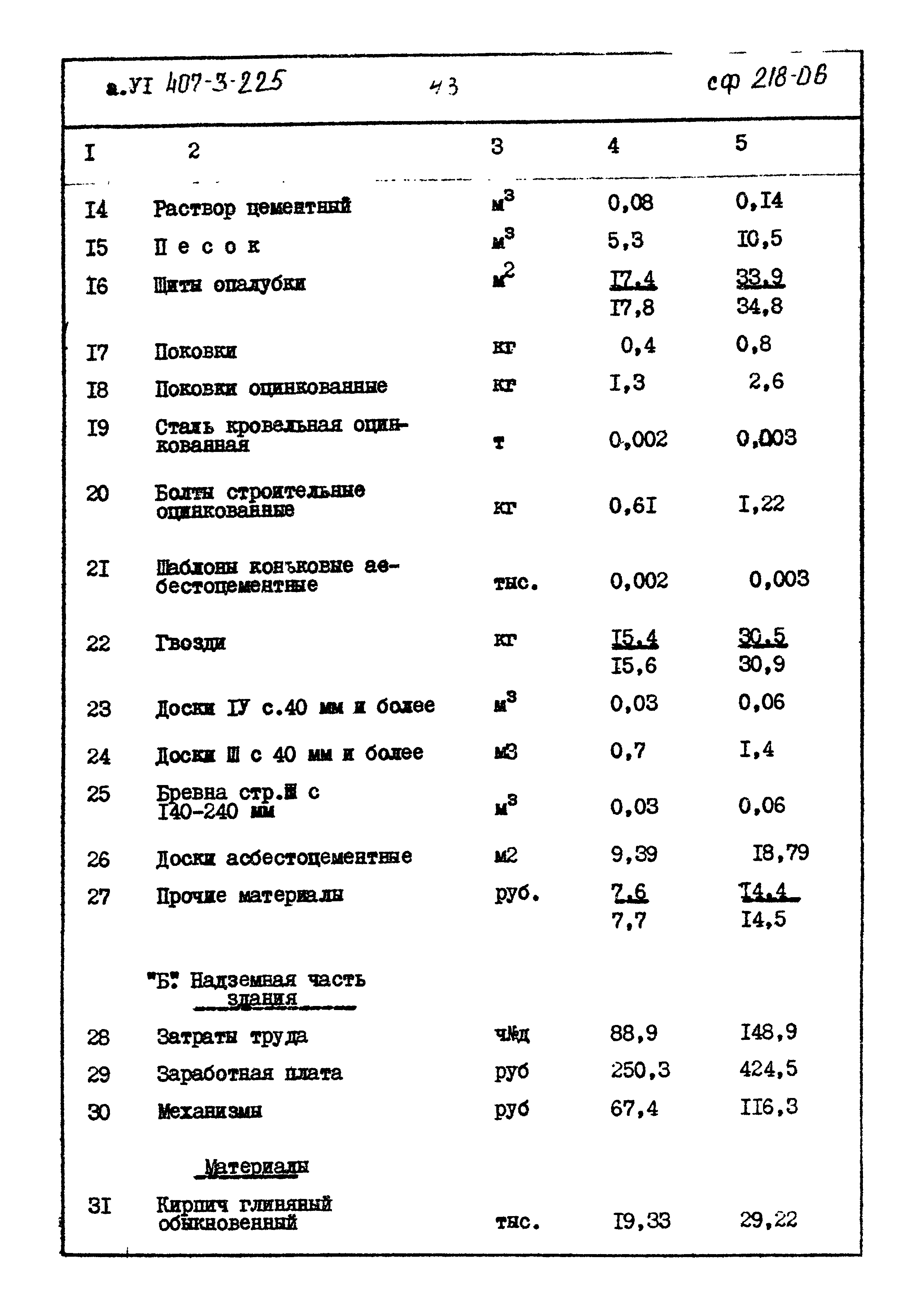 Типовой проект 407-3-225