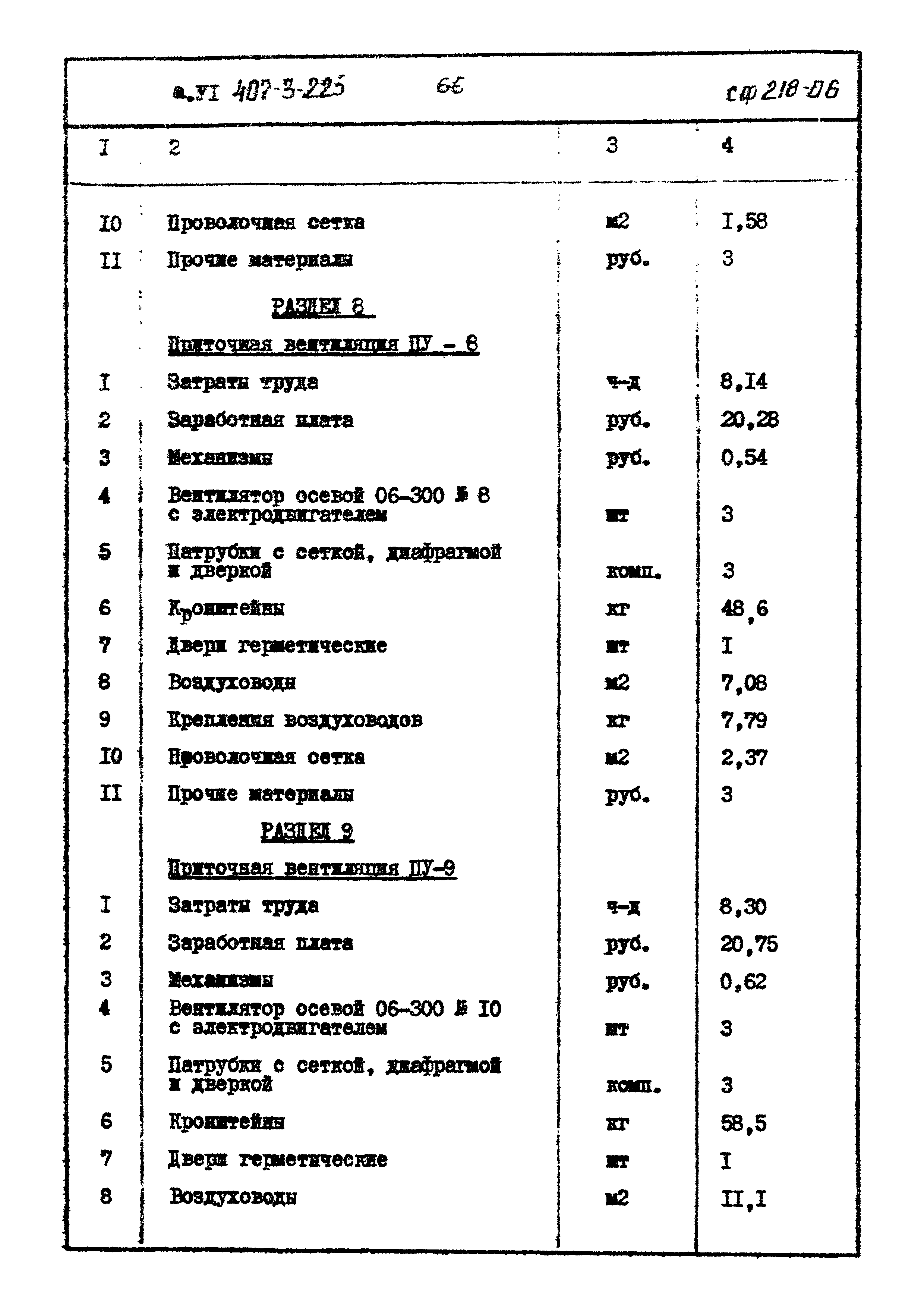 Типовой проект 407-3-225