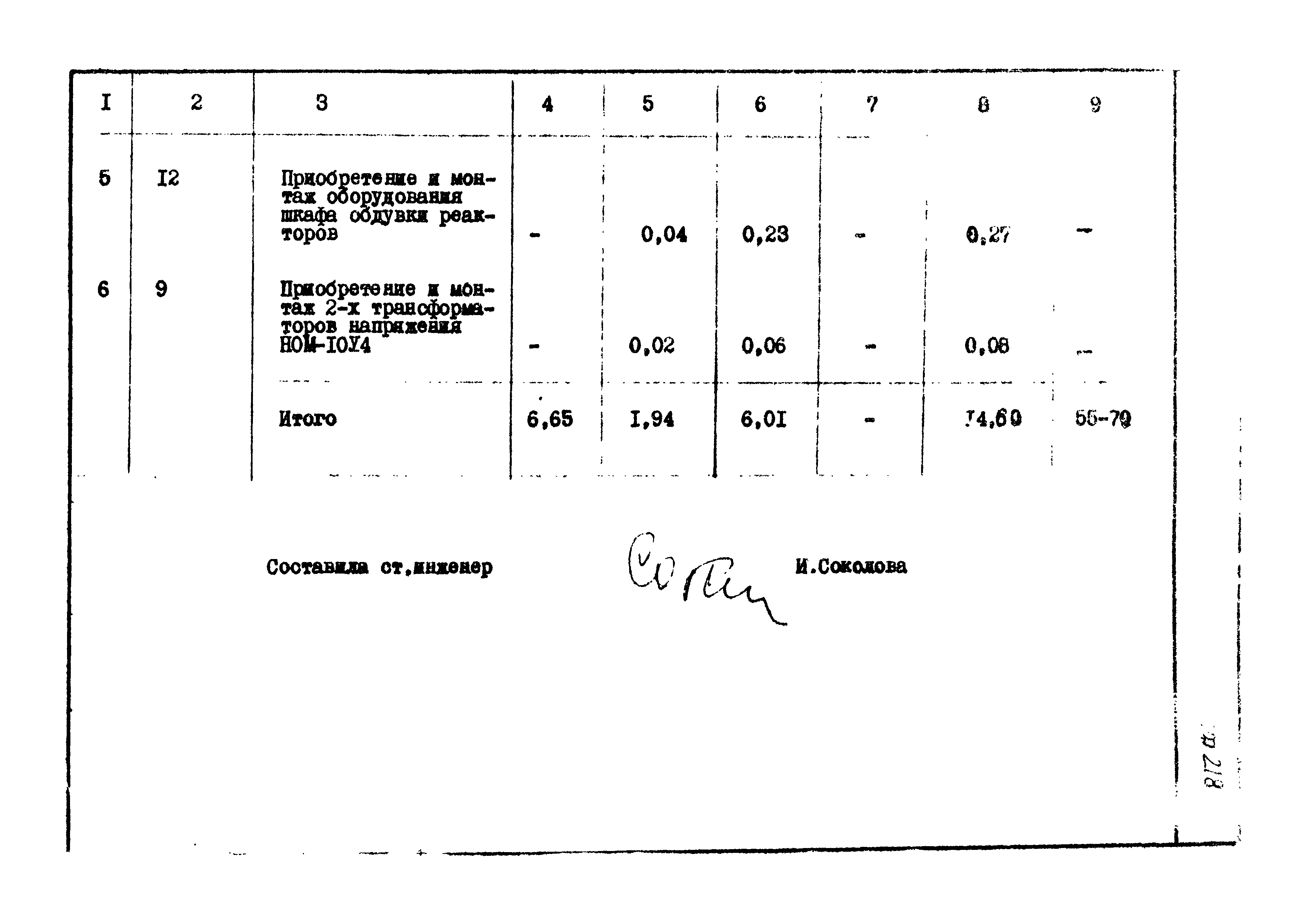 Типовой проект 407-3-225