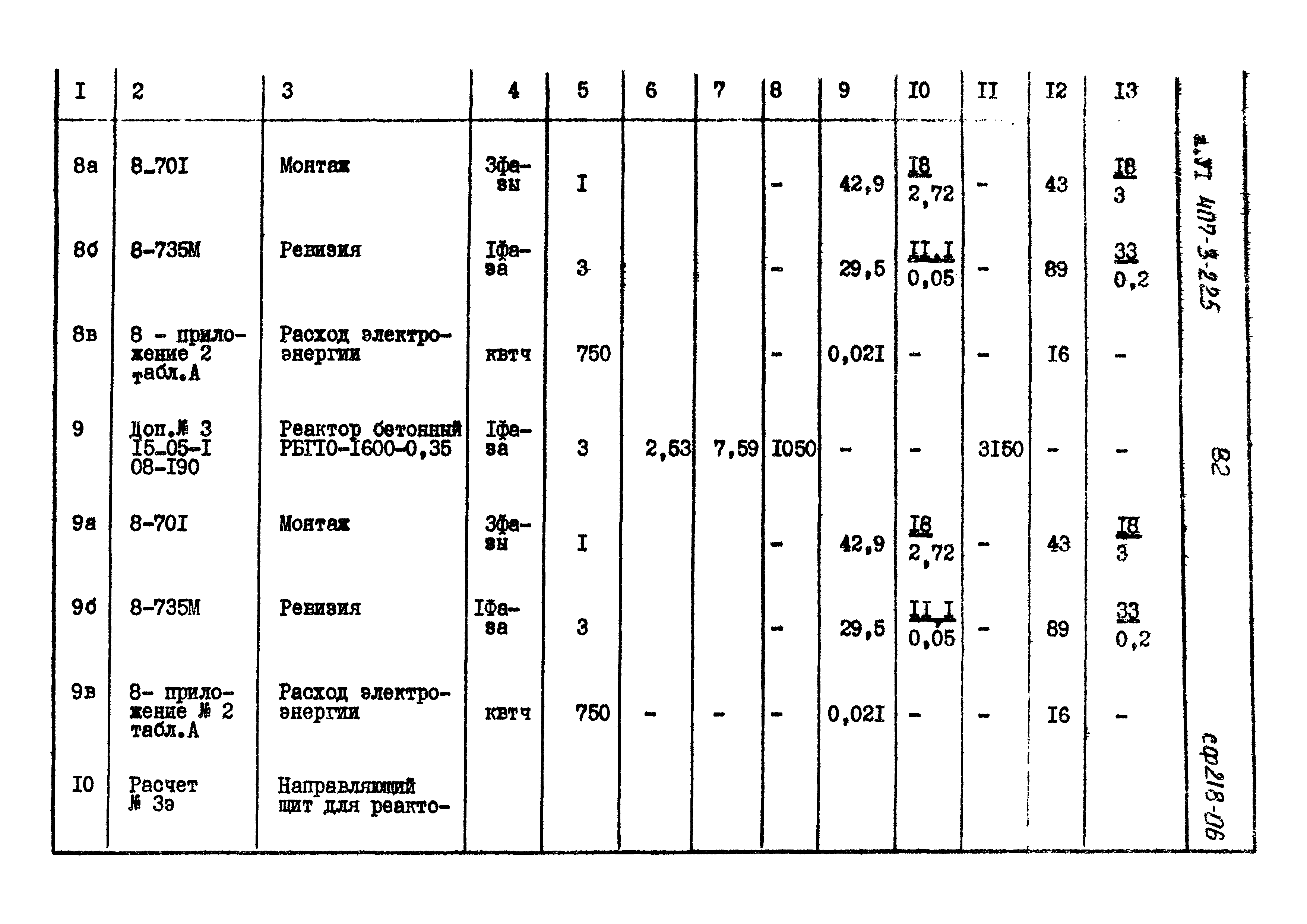 Типовой проект 407-3-225