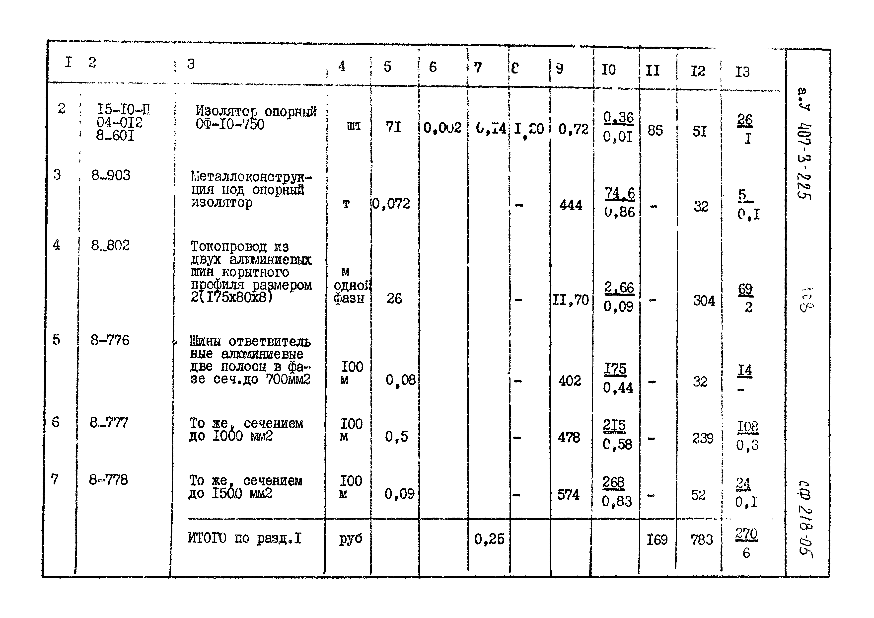 Типовой проект 407-3-225