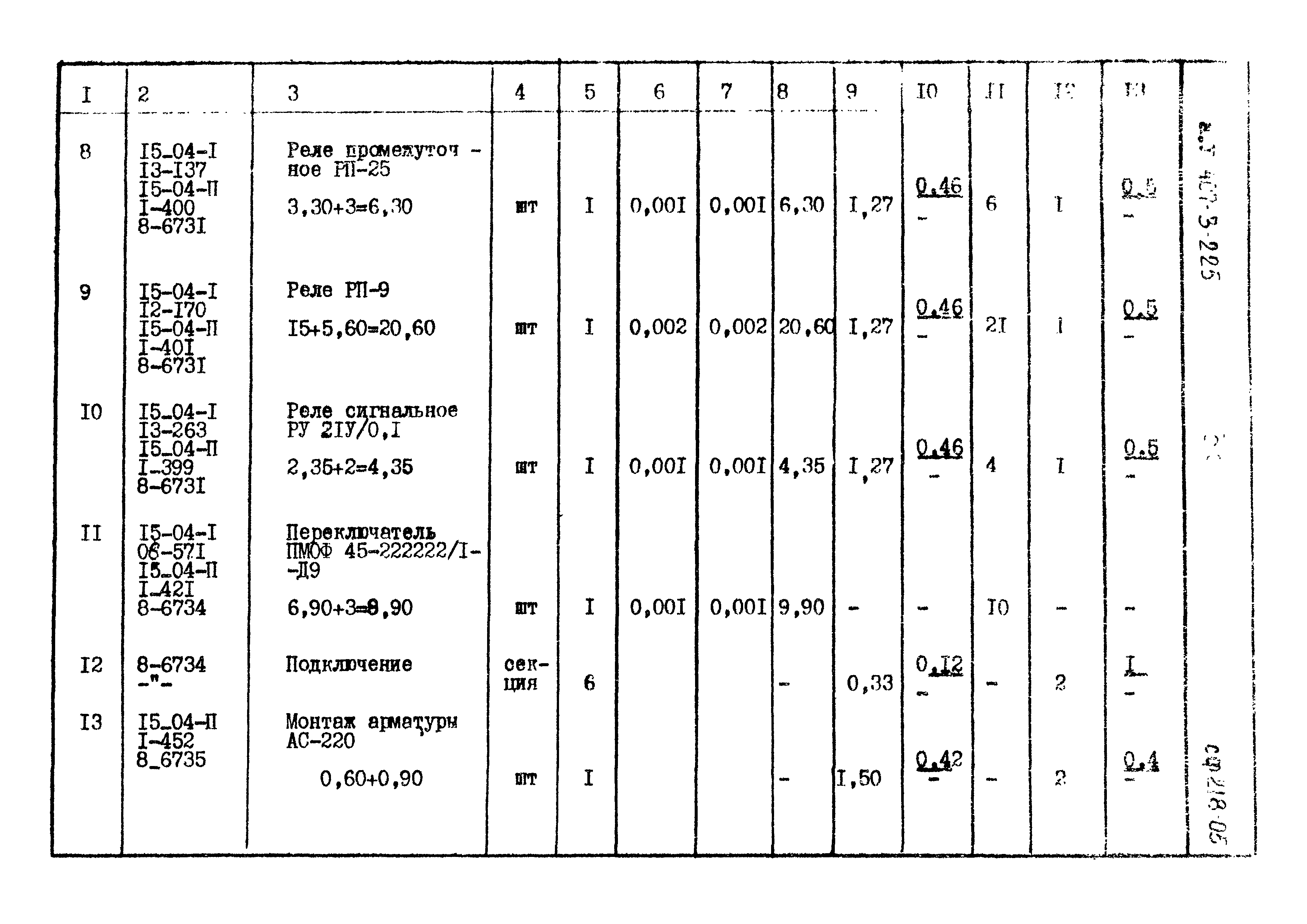 Типовой проект 407-3-225