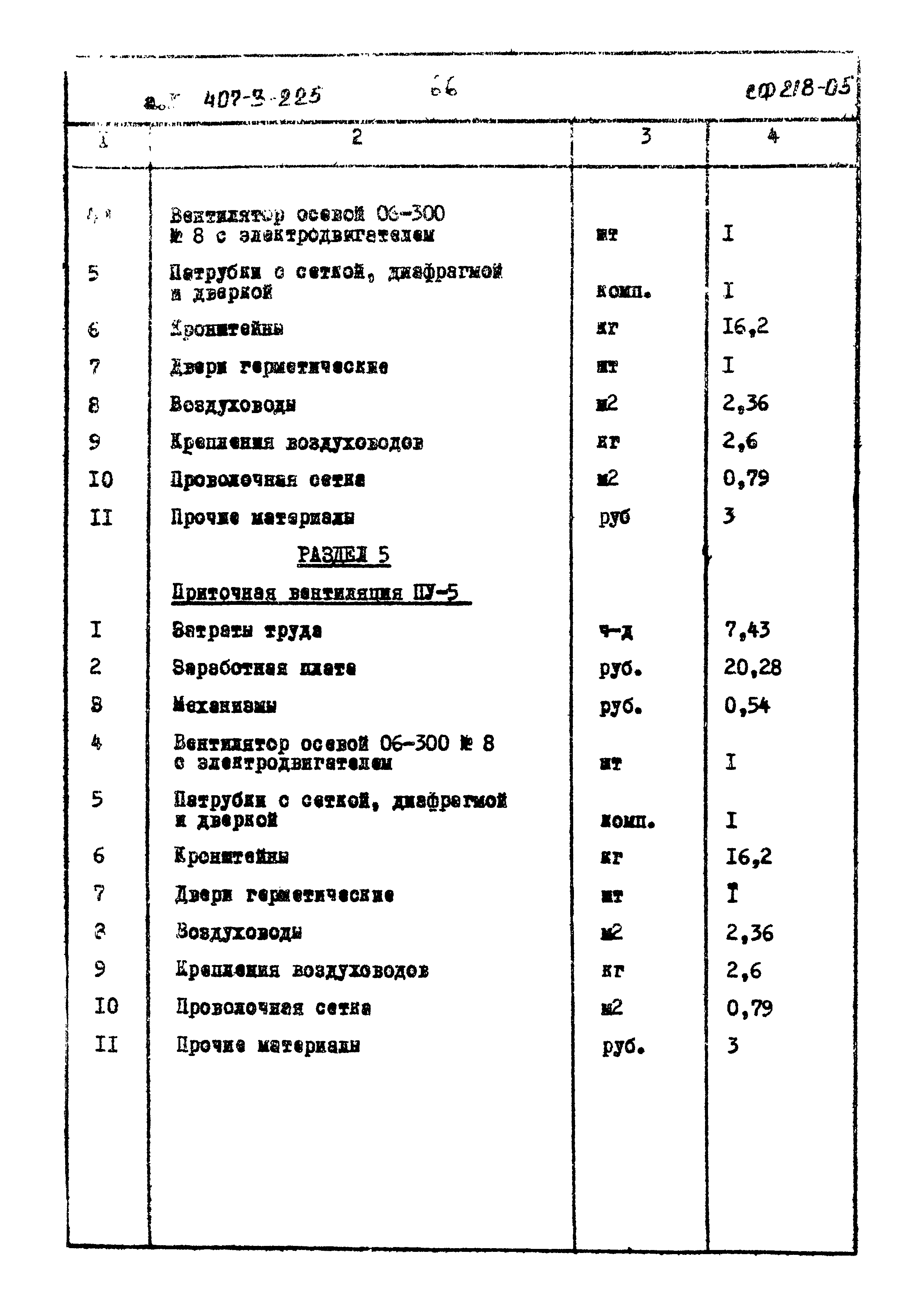 Типовой проект 407-3-225